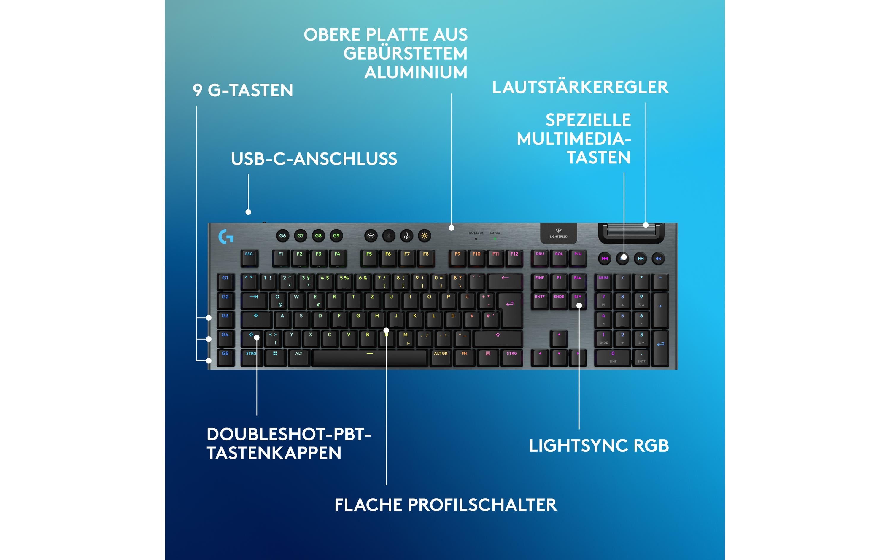 Logitech Gaming-Tastatur G915 X Lightspeed GL Tactile