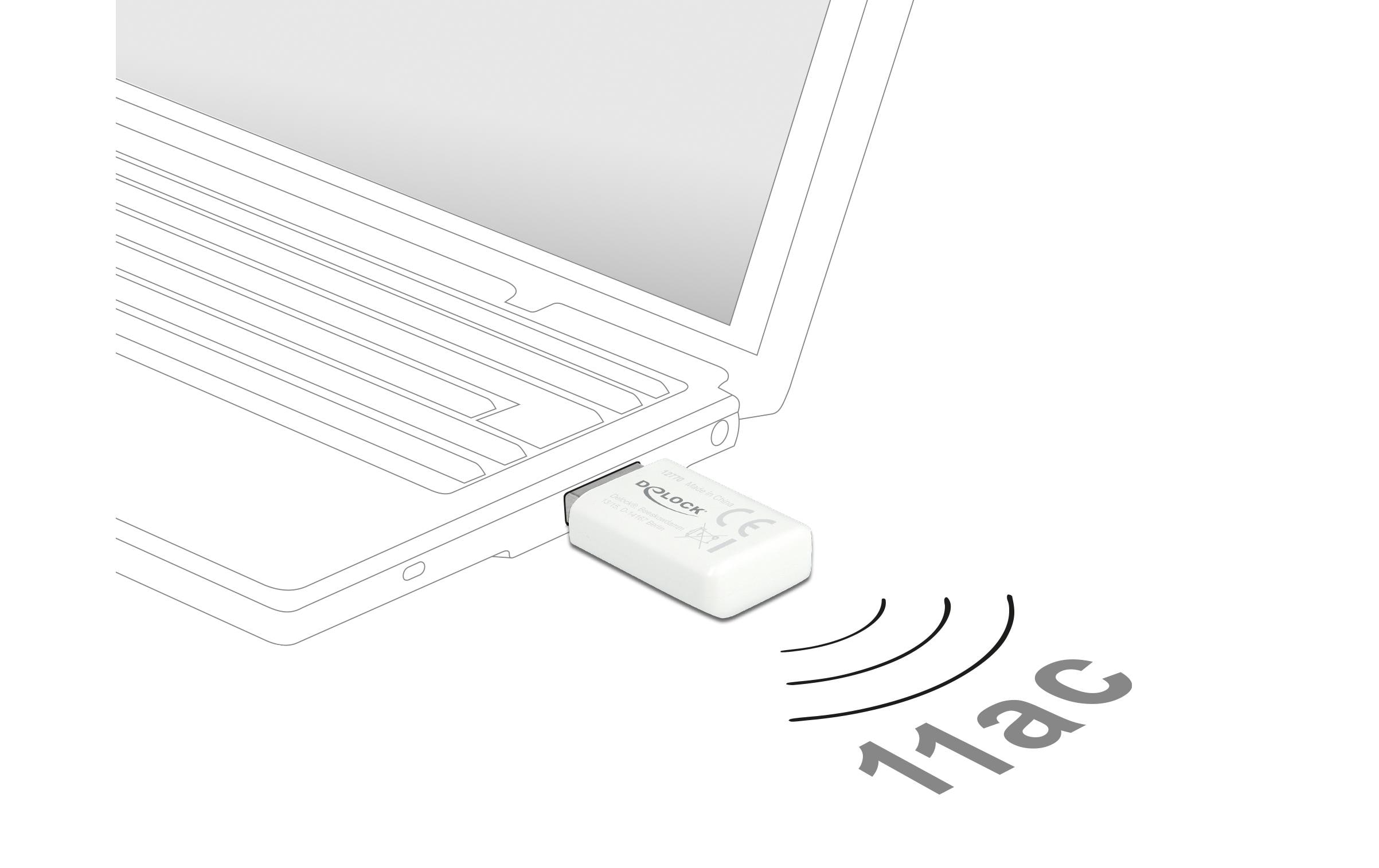 Delock WLAN-AC USB-Stick