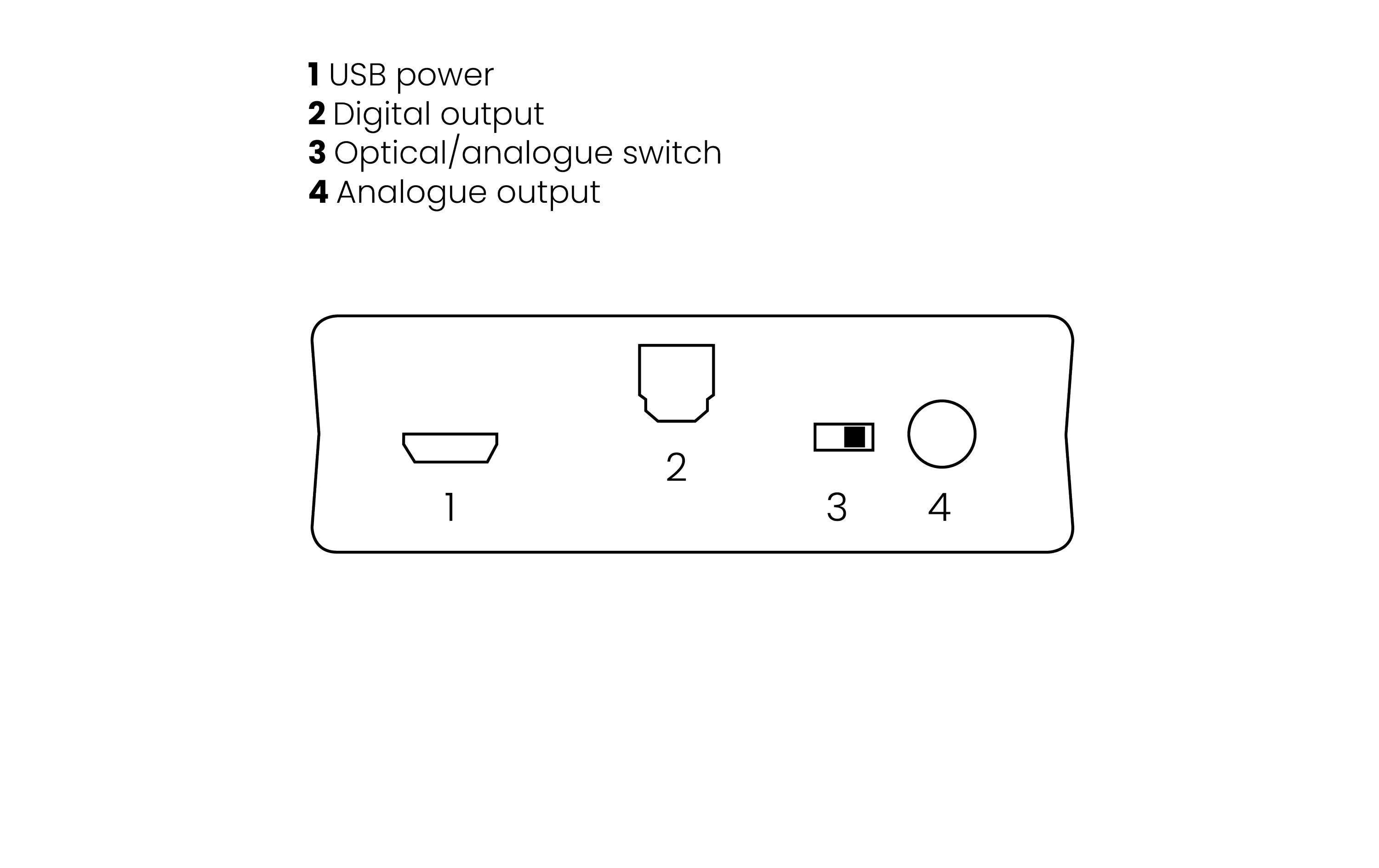 Marmitek Bluetooth Empfänger BoomBoom 93