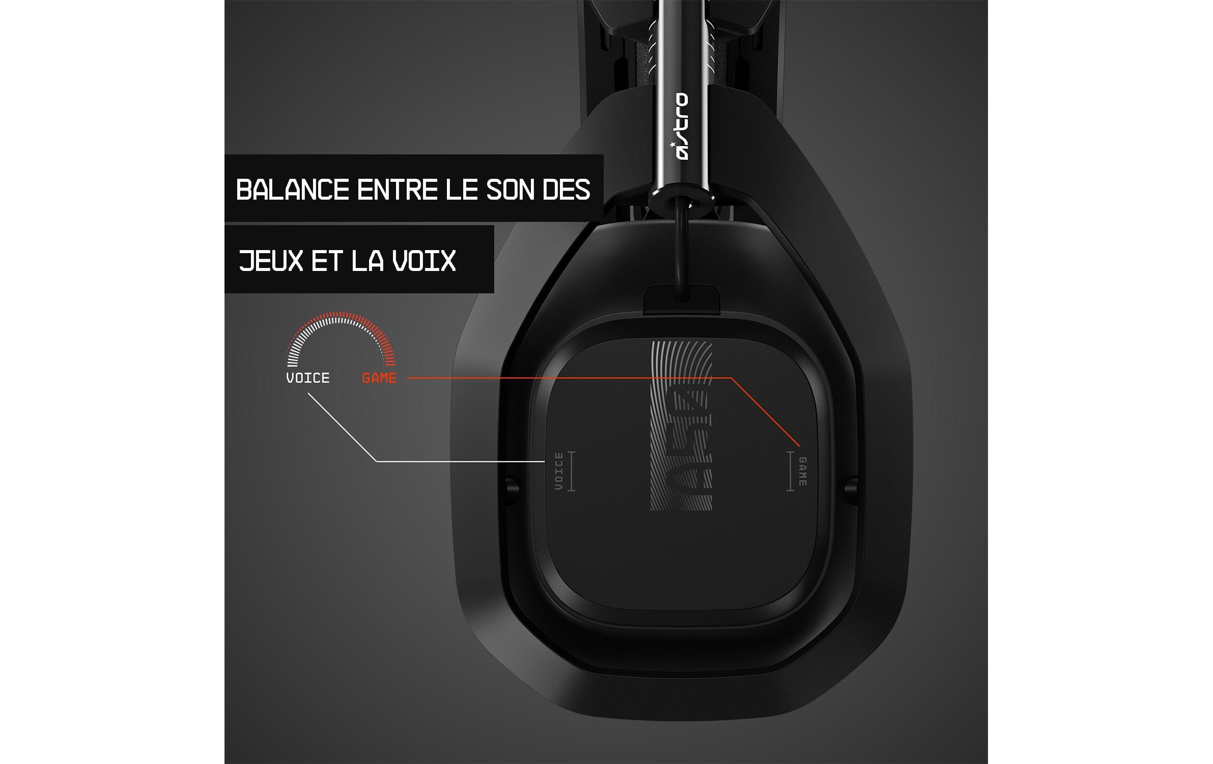 Astro Gaming Headset Astro A50 mit Base Station Schwarz