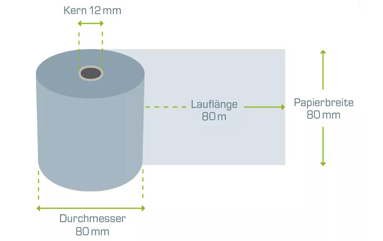 4POS Thermopapier Blue4est 52g 80 x 80 x 12 mm 5 Rollen