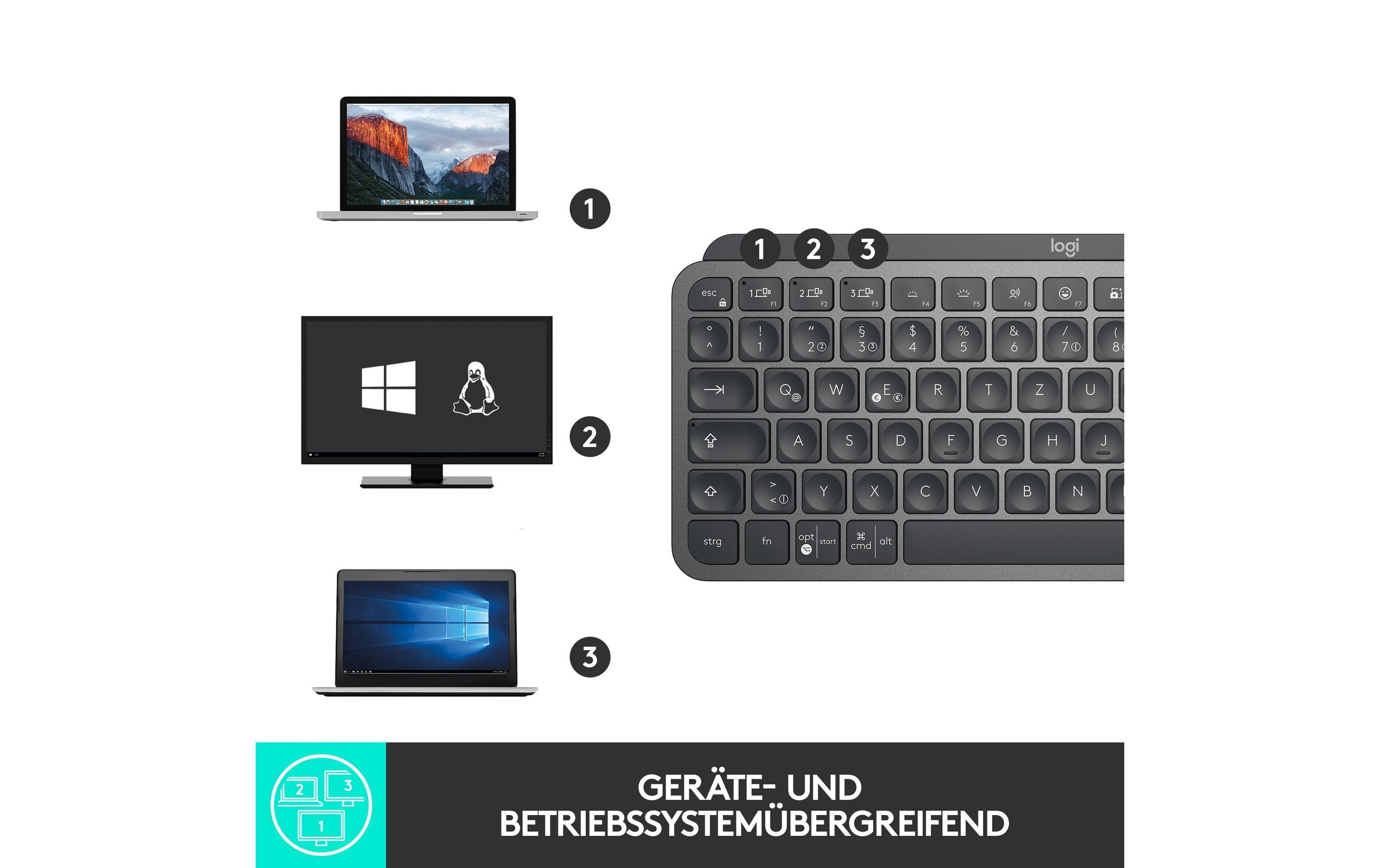 Logitech Tastatur MX Keys Mini Graphite CH-Layout