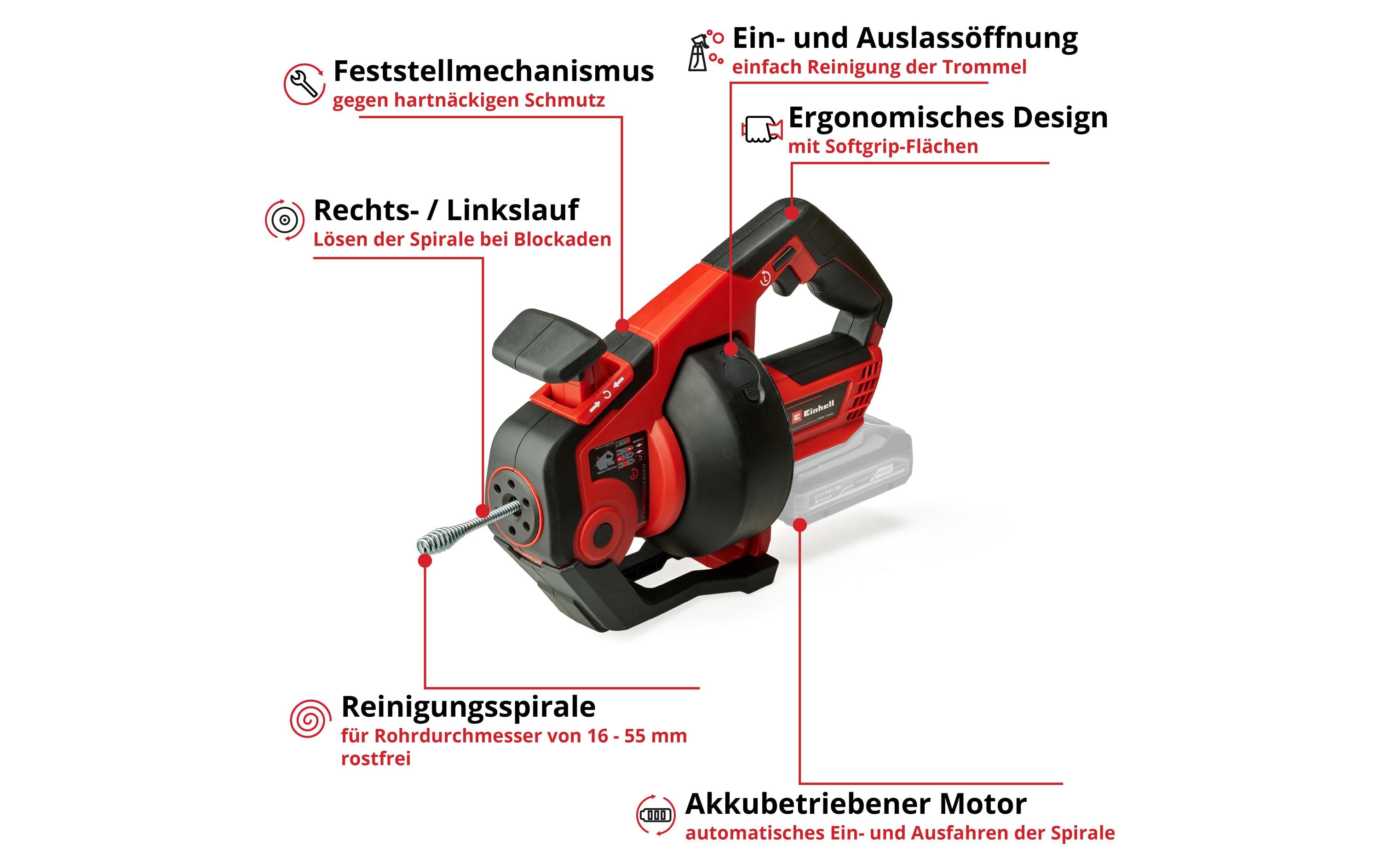 Einhell Akku-Rohrreiniger TE-DA 18/760 Li