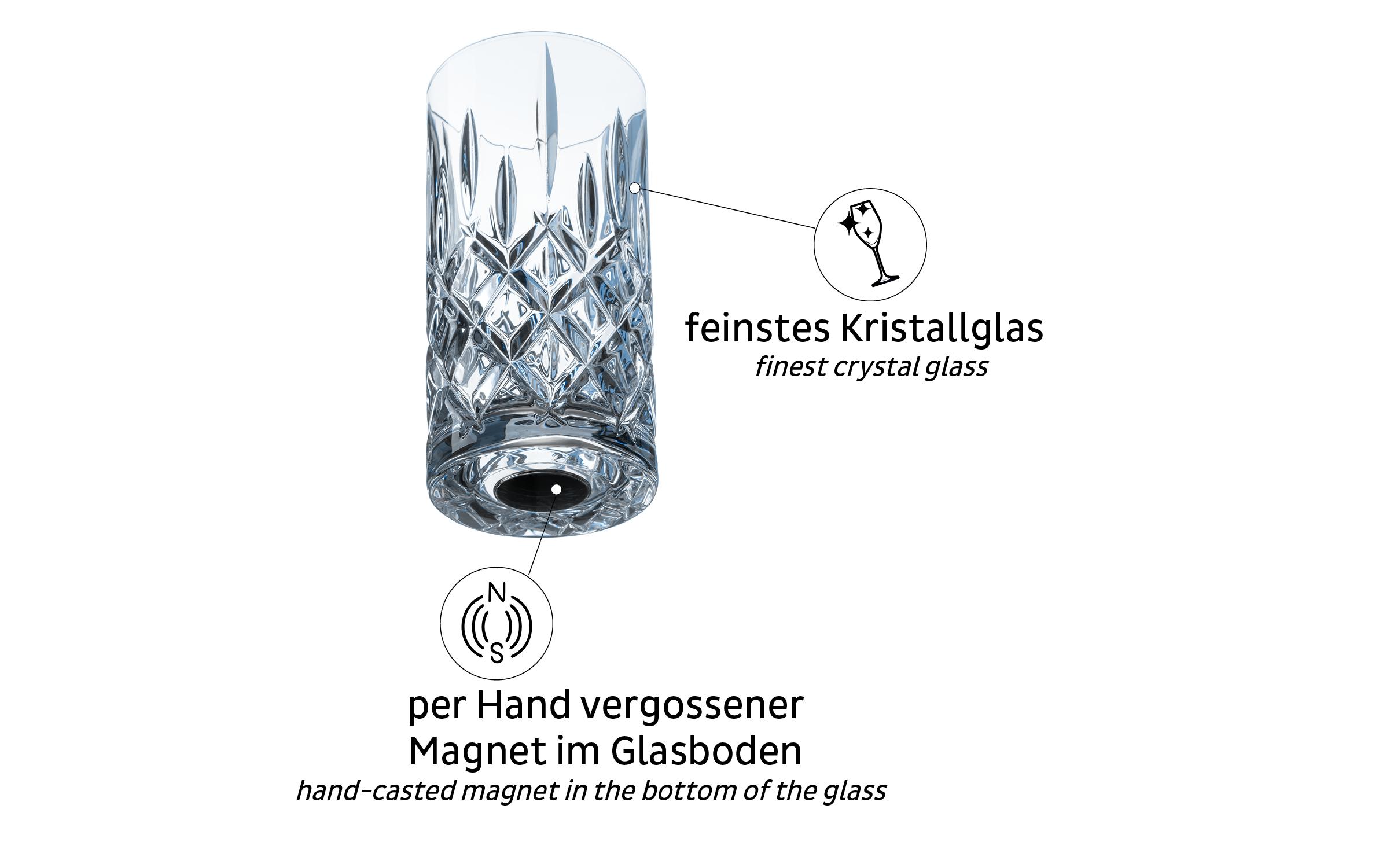 Silwy Magnet-Kristallgläser Longdrink