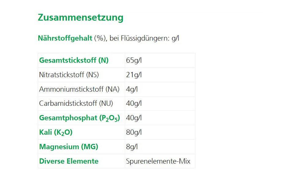 Hauert Flüssigdünger Zitrus und Palmen, 1 l