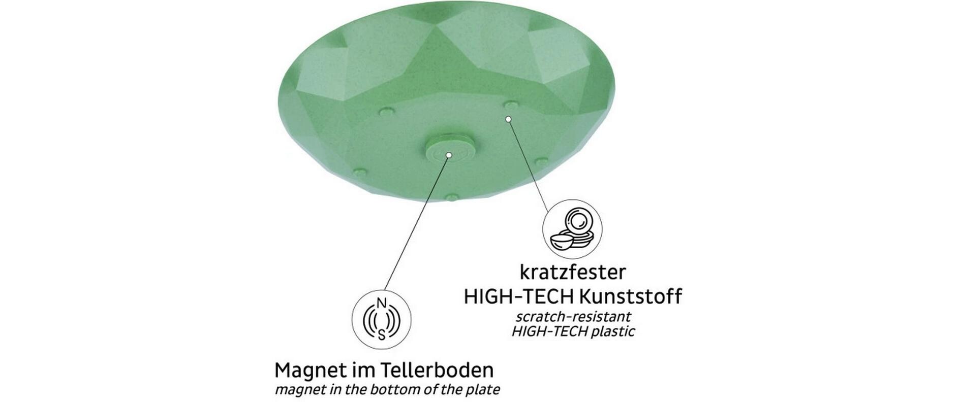 Silwy Universal Magnet Teller, Grün