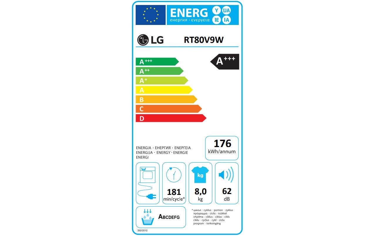 LG Wäschetrockner RT80V9W Links/Wechselbar