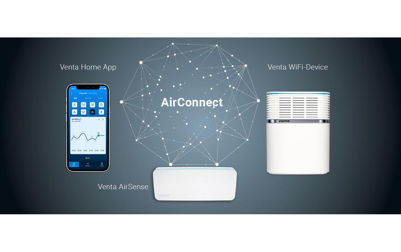 Venta Luftwäscher Luftgütemonitor AS150 Airsense Pro CO2 & PM1.0