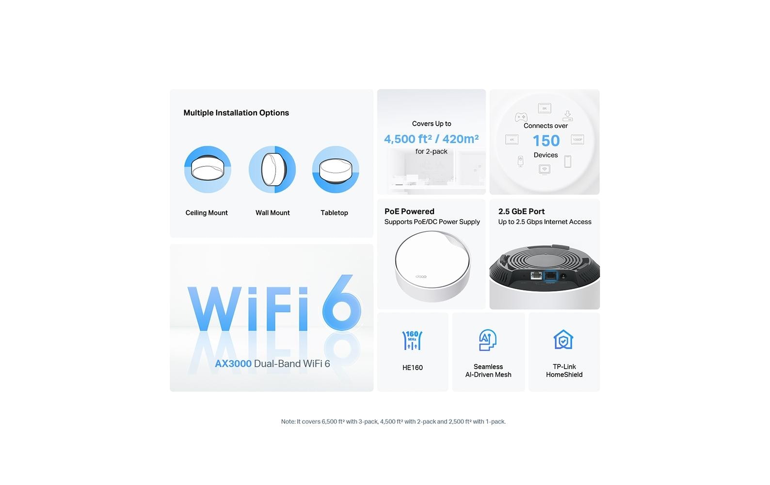 TP-Link Mesh-System Deco X50-PoE Hybrid WiFi-6 mit PoE 2er Set