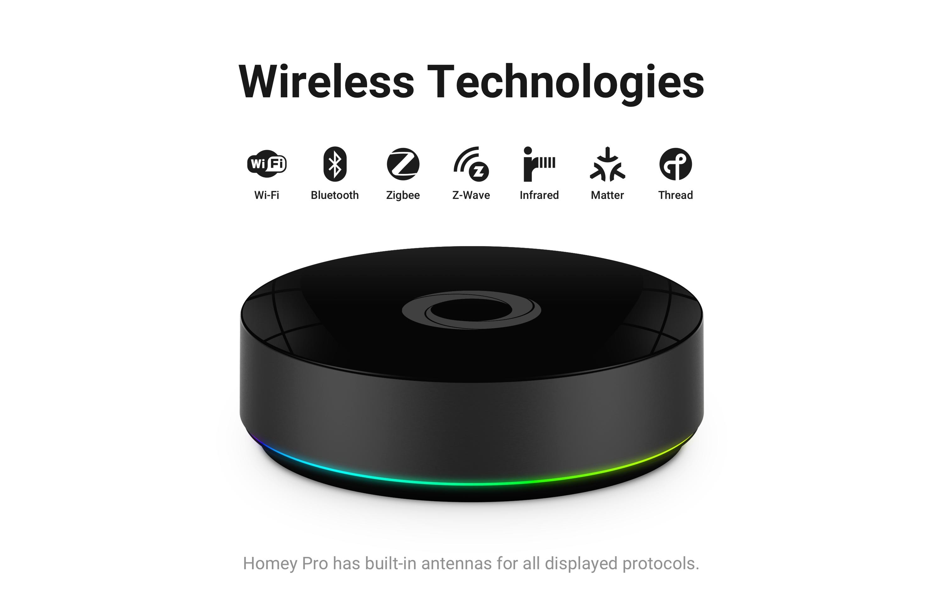 Athom Smart Home Hub Homey Pro 3 2023 Zentrale