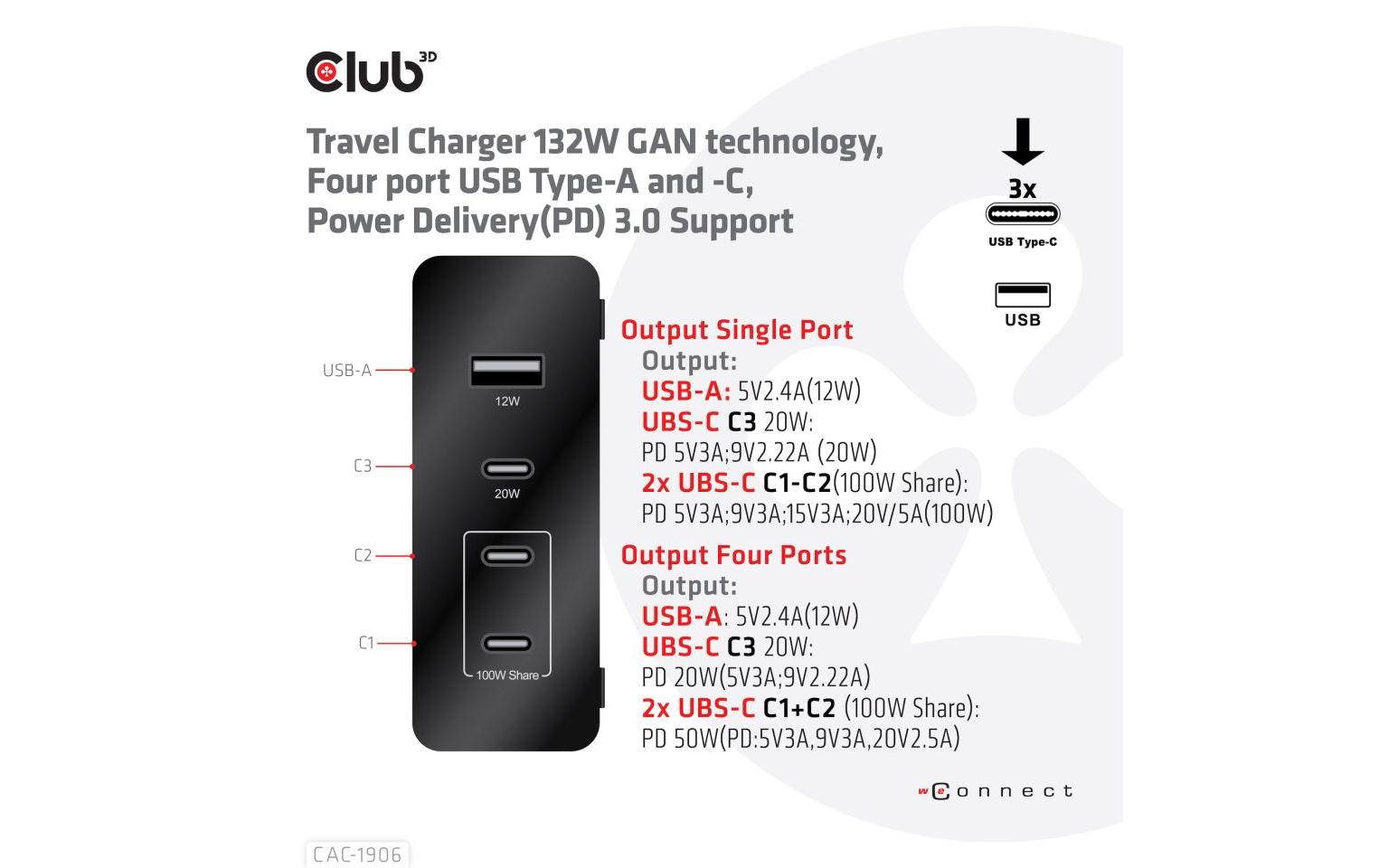 Club 3D USB-Wandladegerät CAC-1906