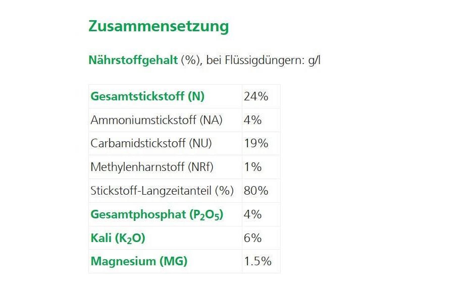 Hauert Langzeitdünger Tardit Rose 2,5 kg