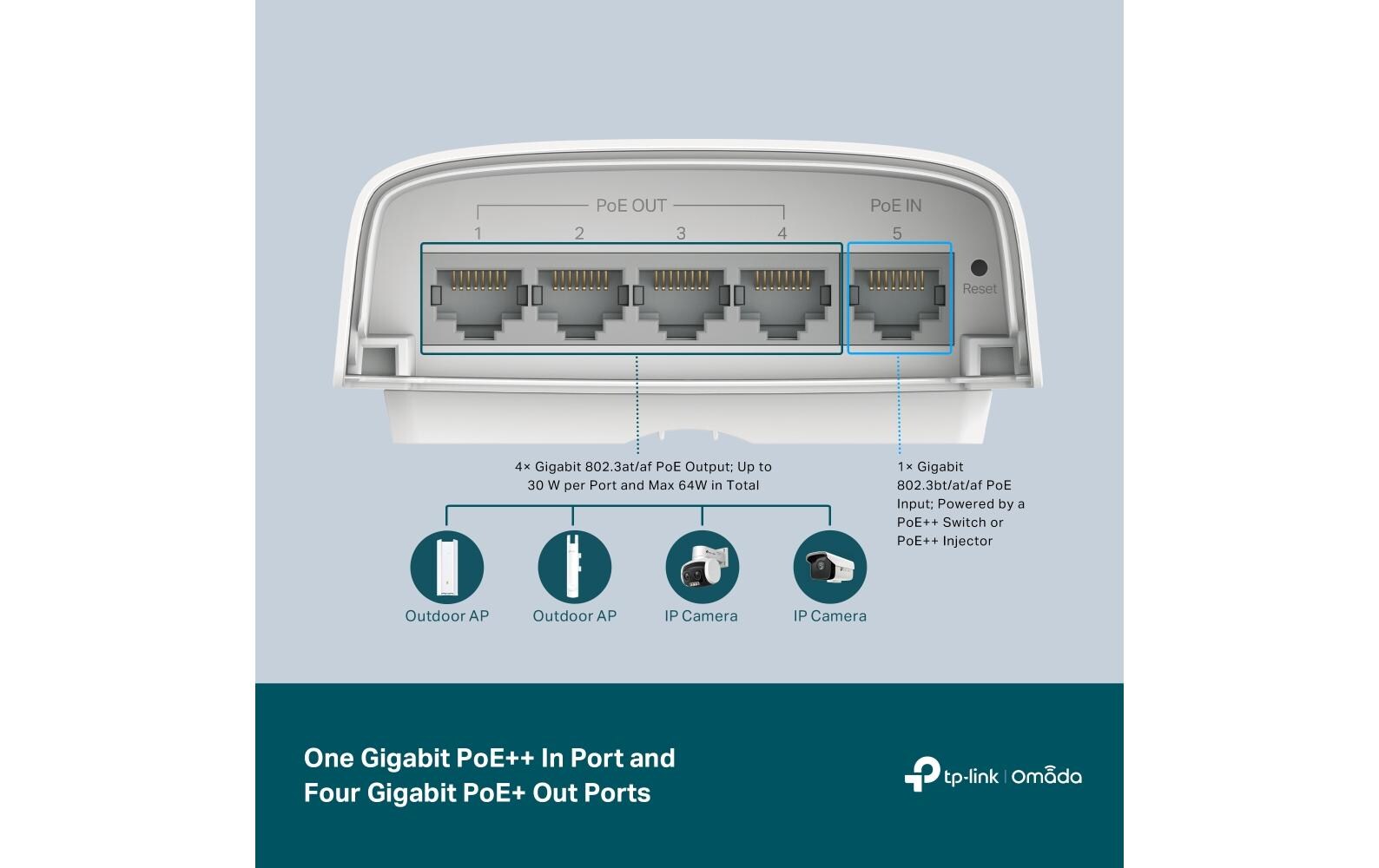 TP-Link PoE+ Switch Outdoor SG2005P-PD 5 Port