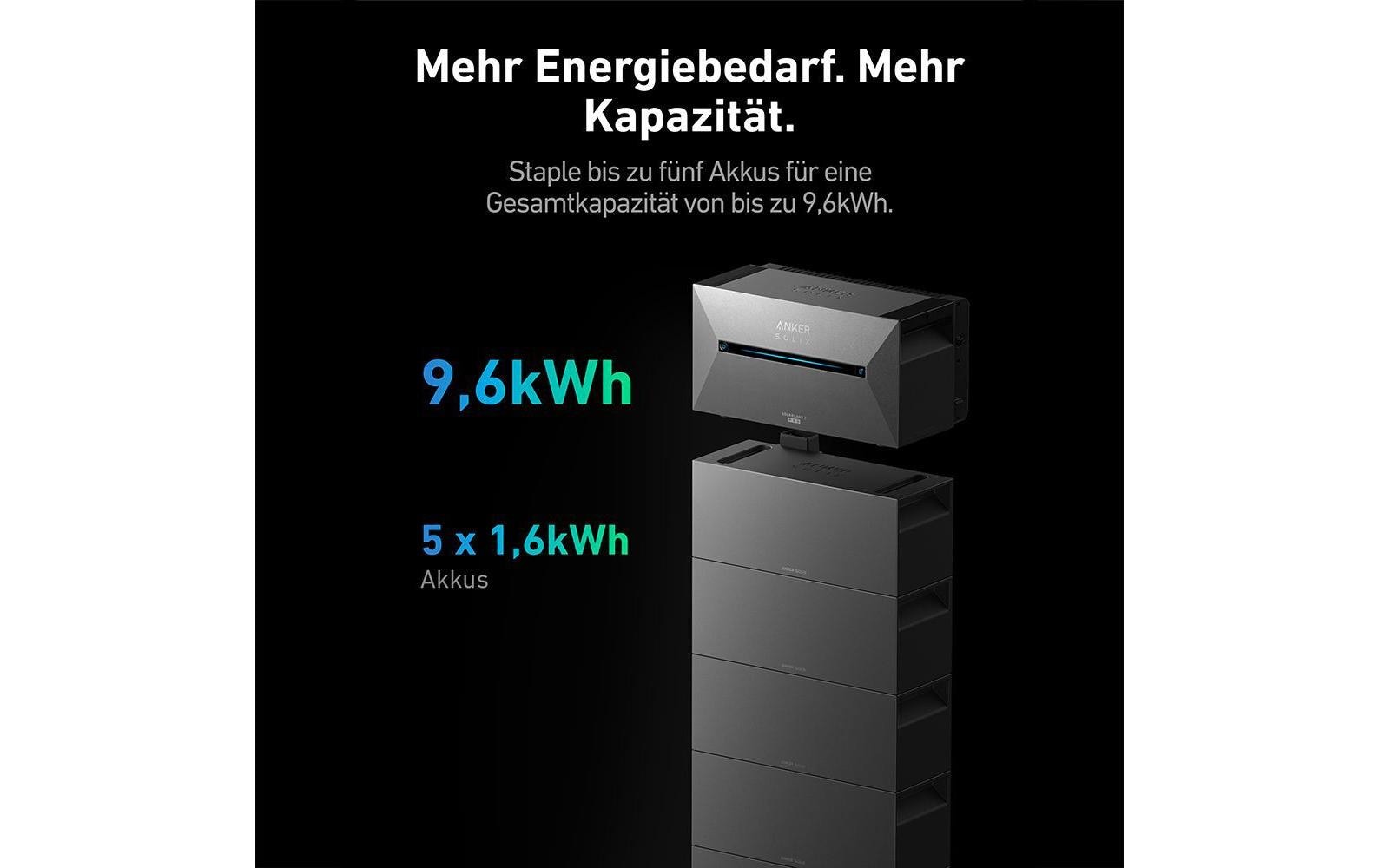 Anker Energiespeicher SOLIX 2 E1600 PLUS 4.8 kWh