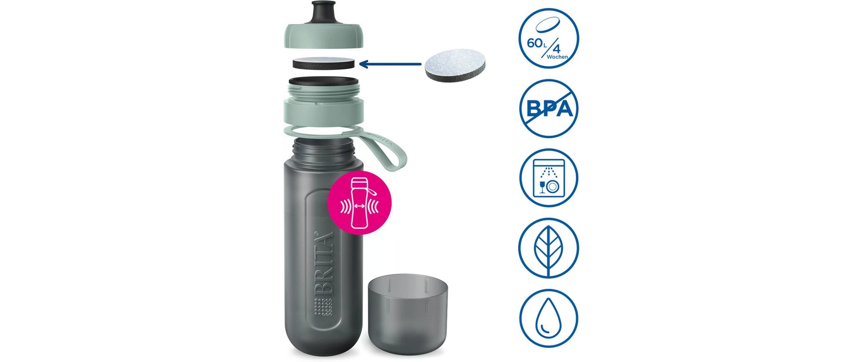 BRITA Wasserfilter-Flasche Active Dunkelgrün