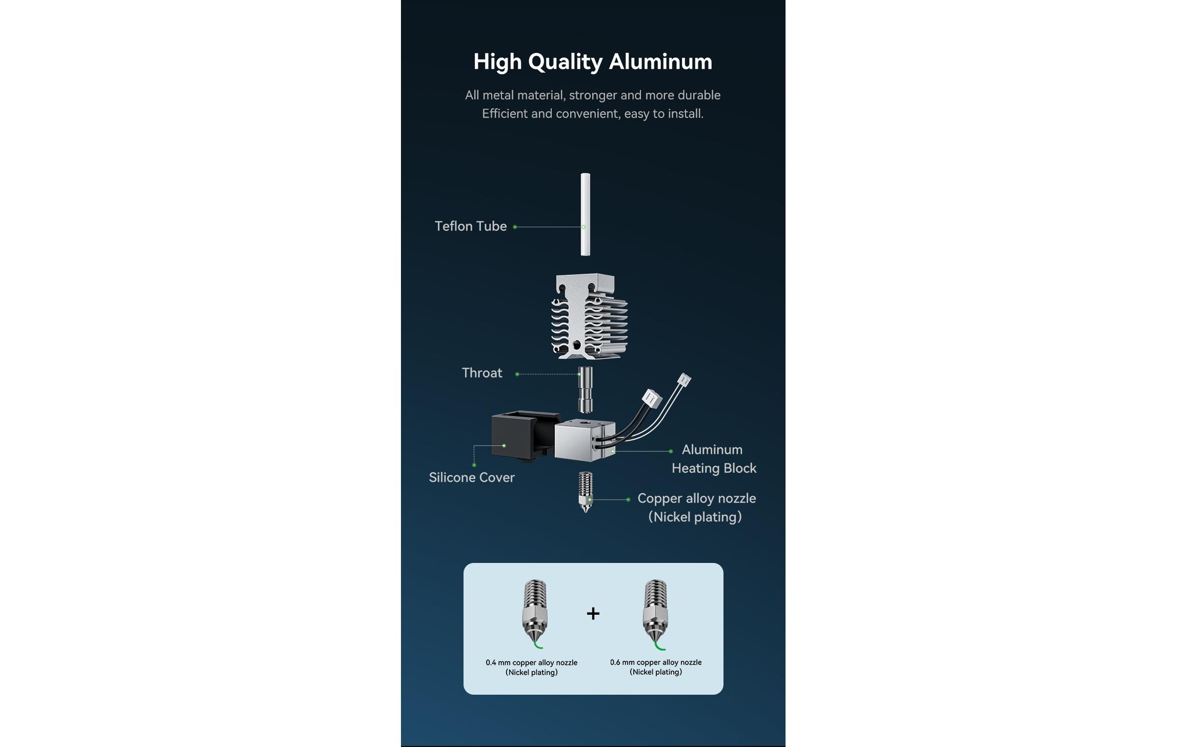 Creality Heizelement Ender 3V3 SE Heizblocksatz