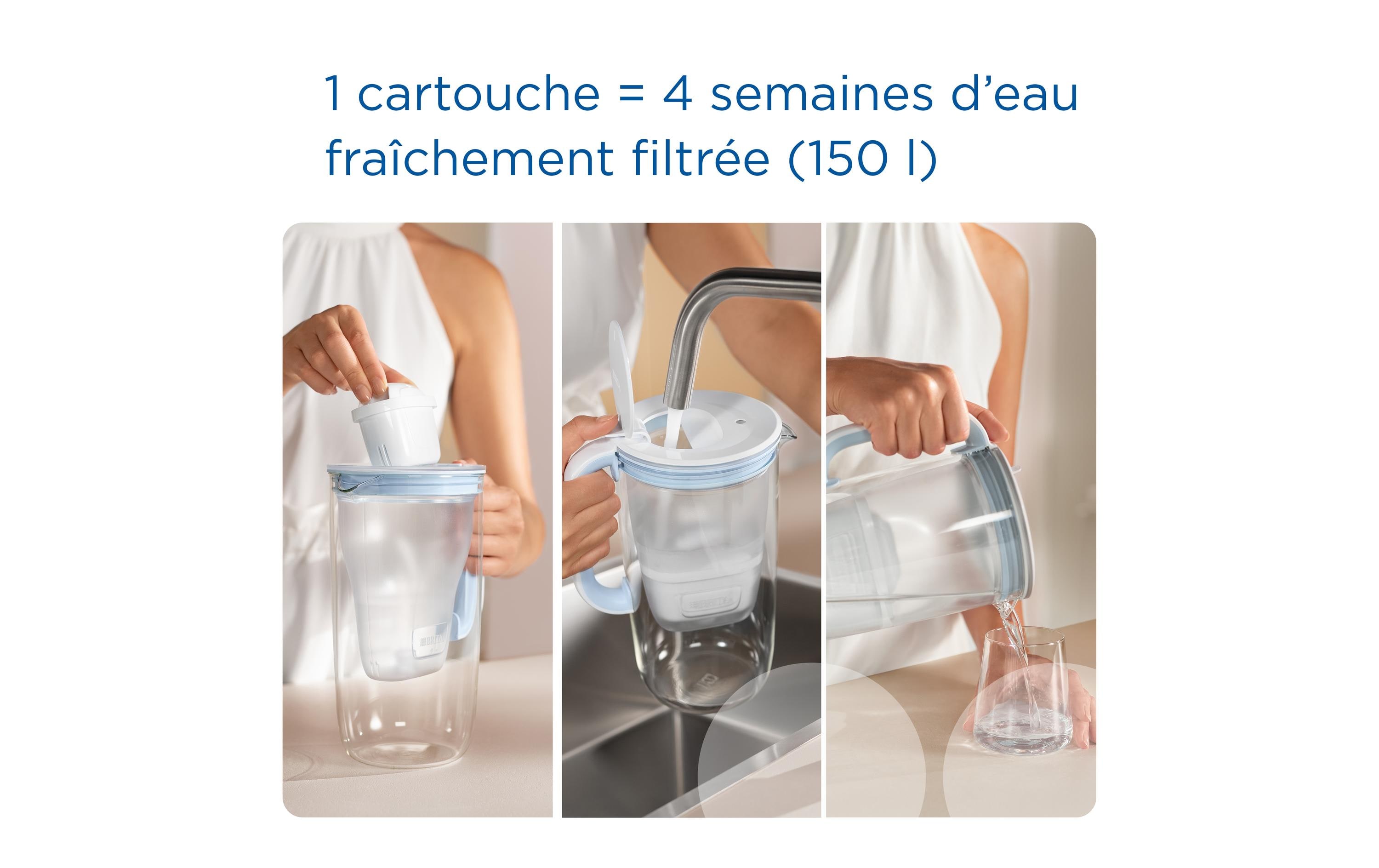 BRITA Wasserfilter Maxtra Pro All-In-1 6er Pack