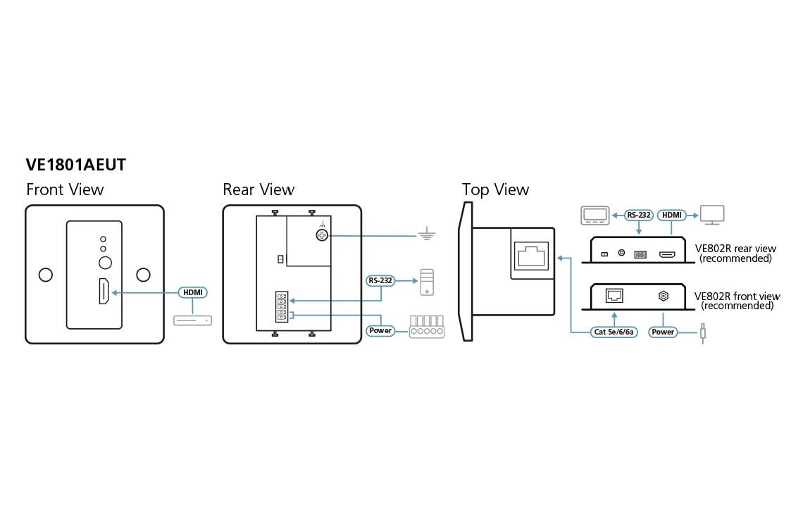 Aten Transmitter VE1801AEUT HDMI 4K, HDBaseT