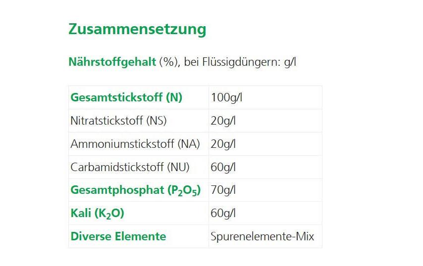 Hauert Flüssigdünger Vegesan für Geranien und Blumen, 1 l