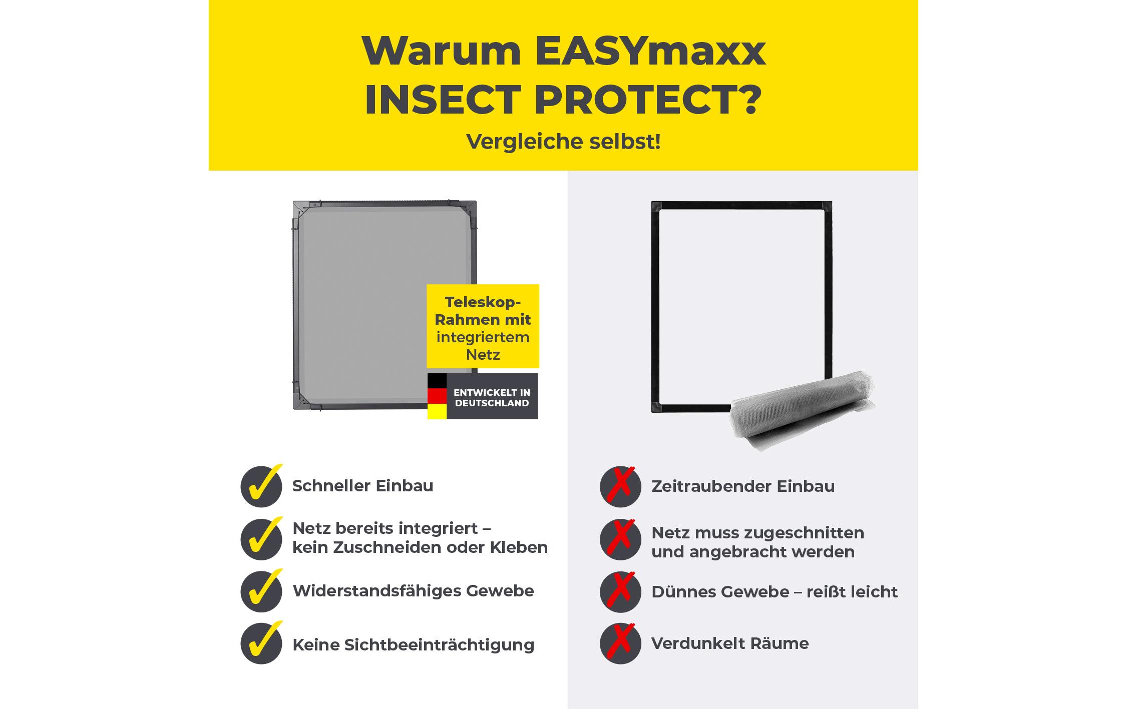 EASYmaxx Teleskop Insektenschutzgitter Anthrazit