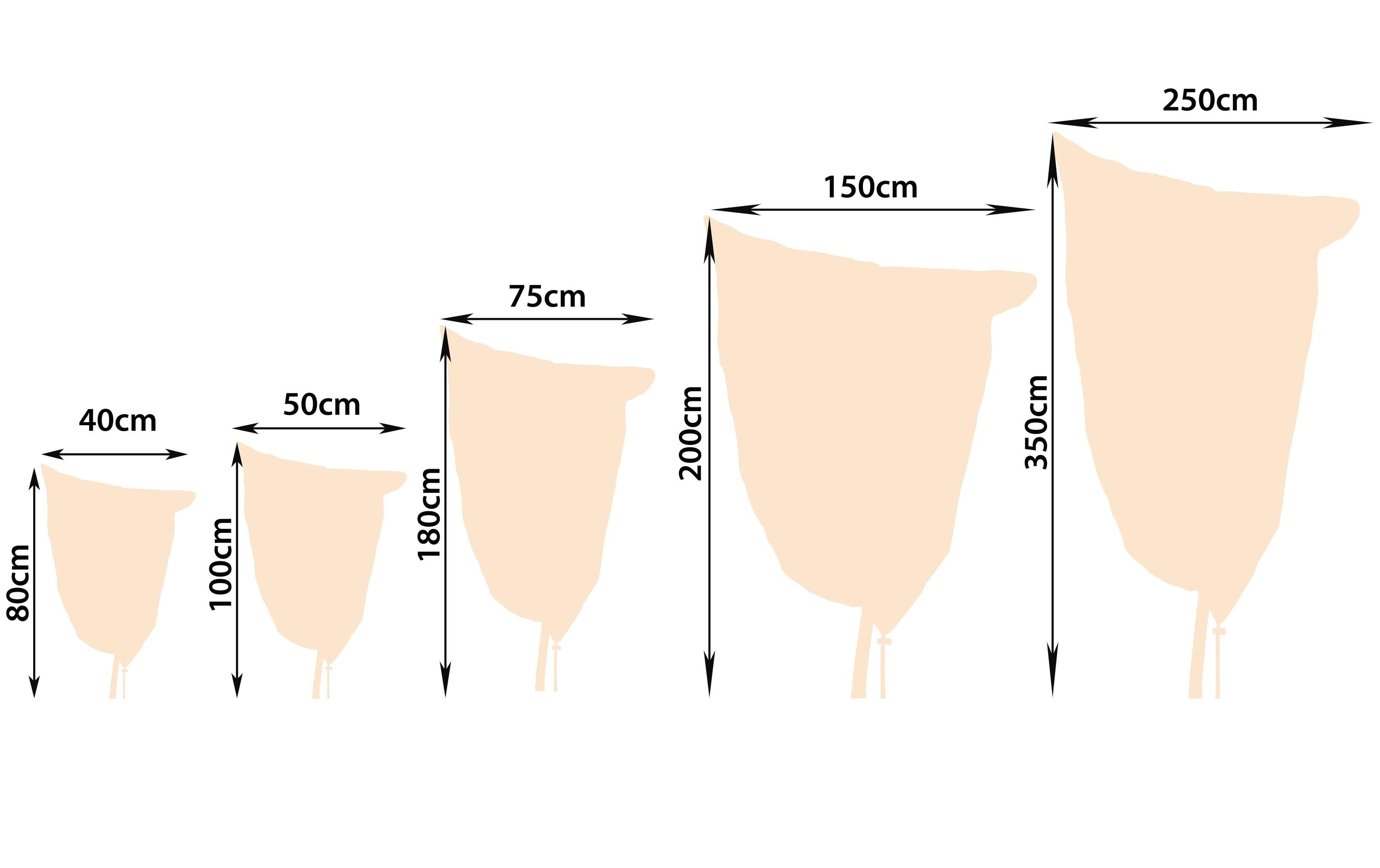 Colibri Winterhaube «Winter Hood» XXL, Ø 150 x 200 cm