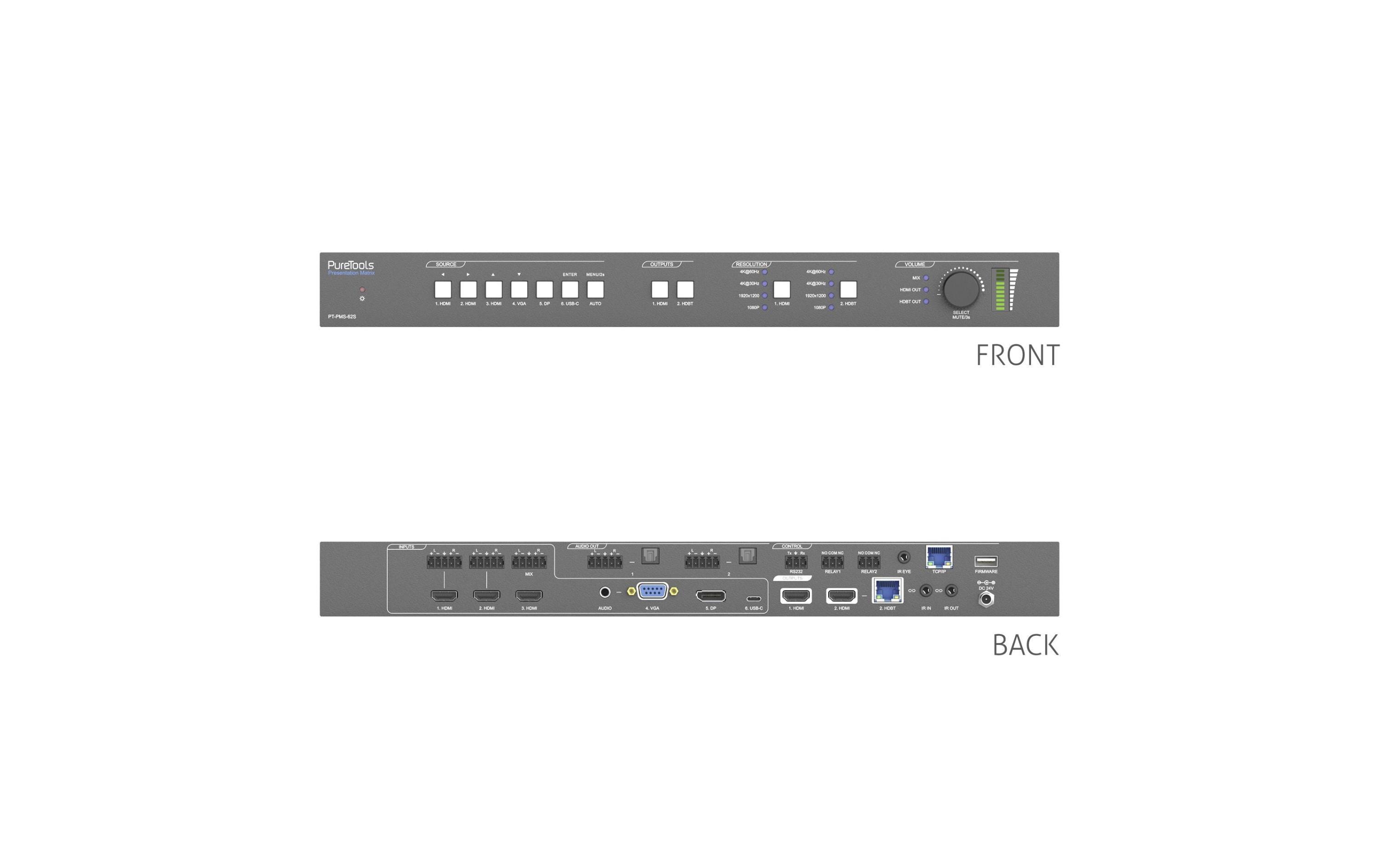 PureTools Matrix Switcher PT-PMS-62S Multiformat HDBaseT