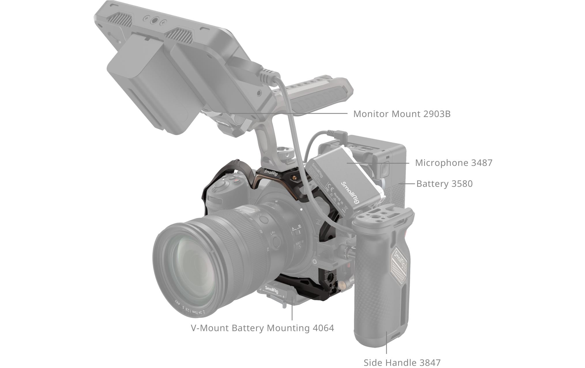 Smallrig Cage «Night Eagle» für Nikon Z 6III