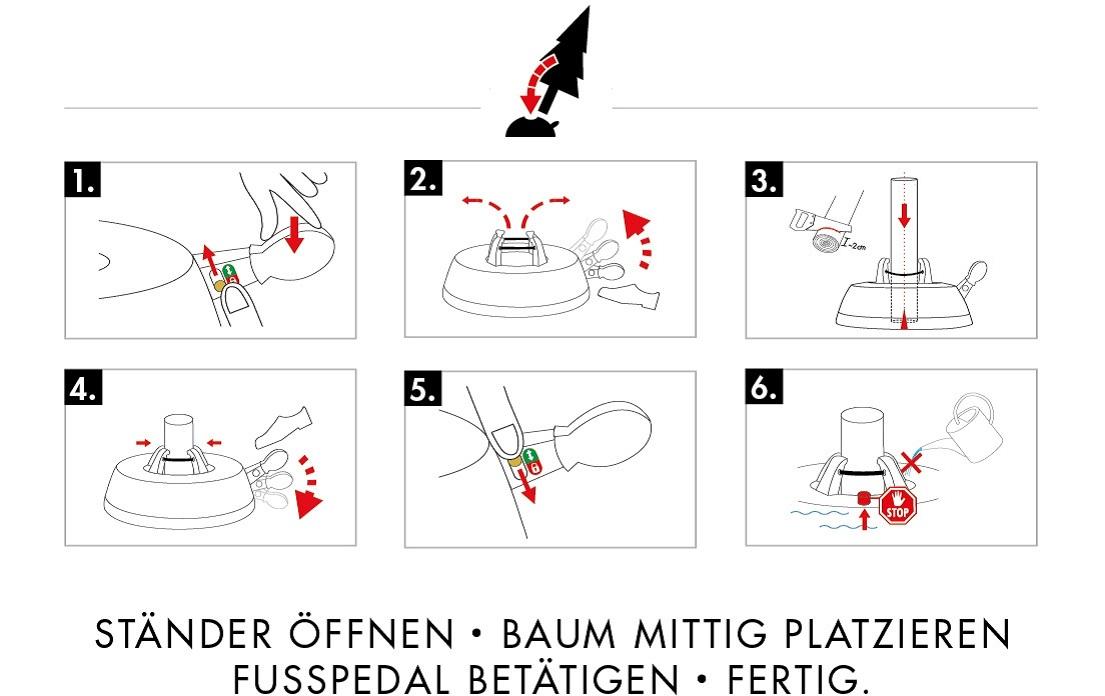 Krinner Weihnachtsbaumständer Green Line Comfort Grip S, Ø 34 cm