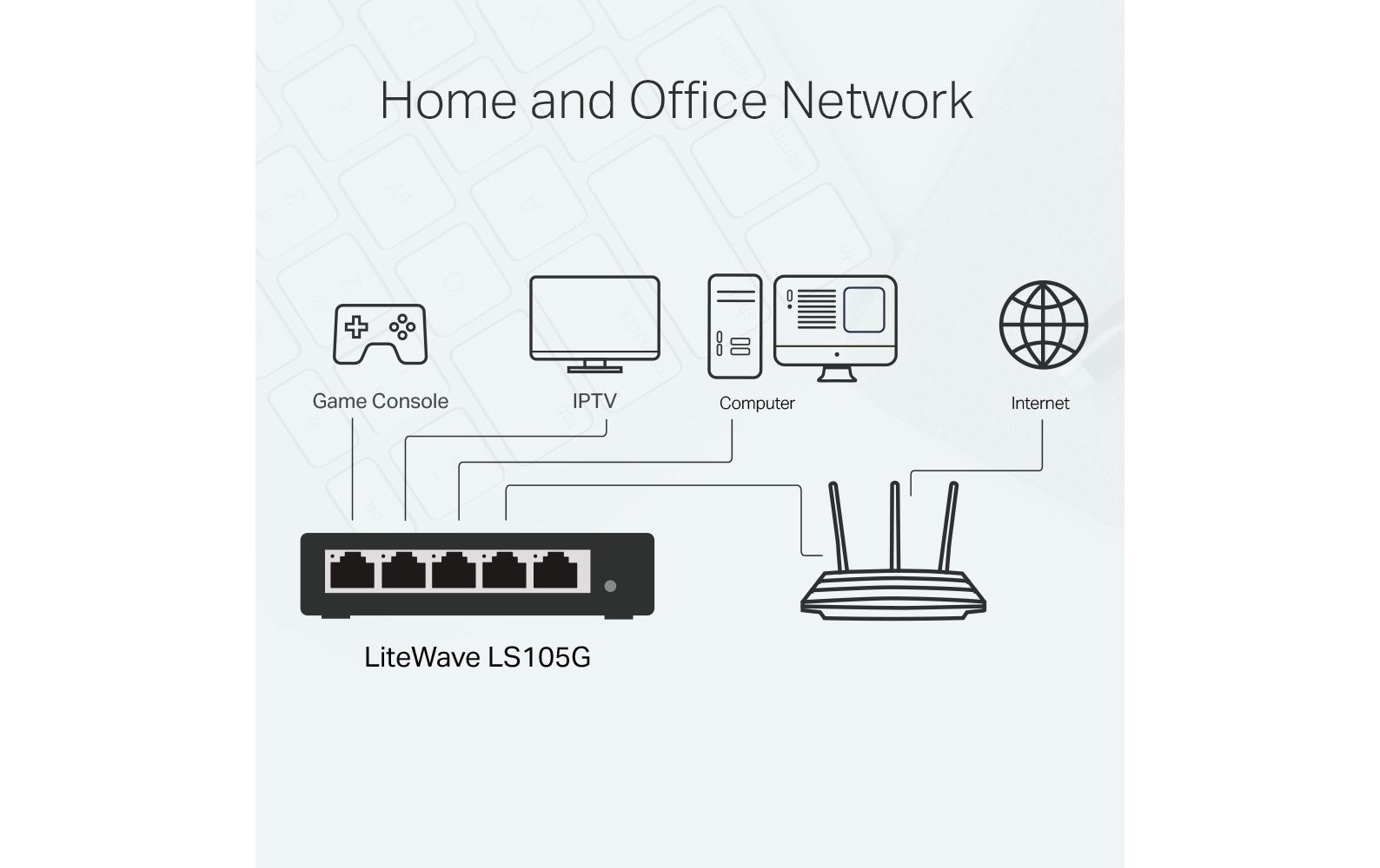 TP-Link Switch LS105G 5 Port