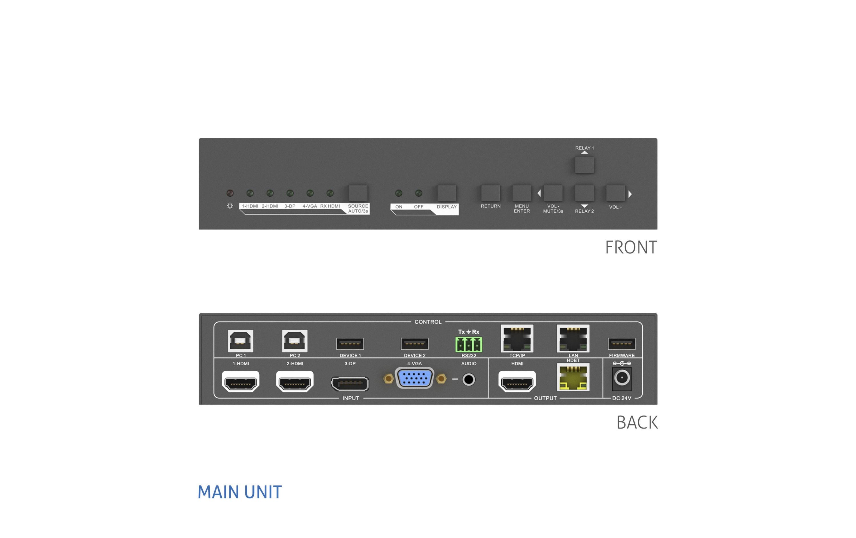 PureTools Presentation Switcher PT-PSW-42 Multiformat HDBaseT