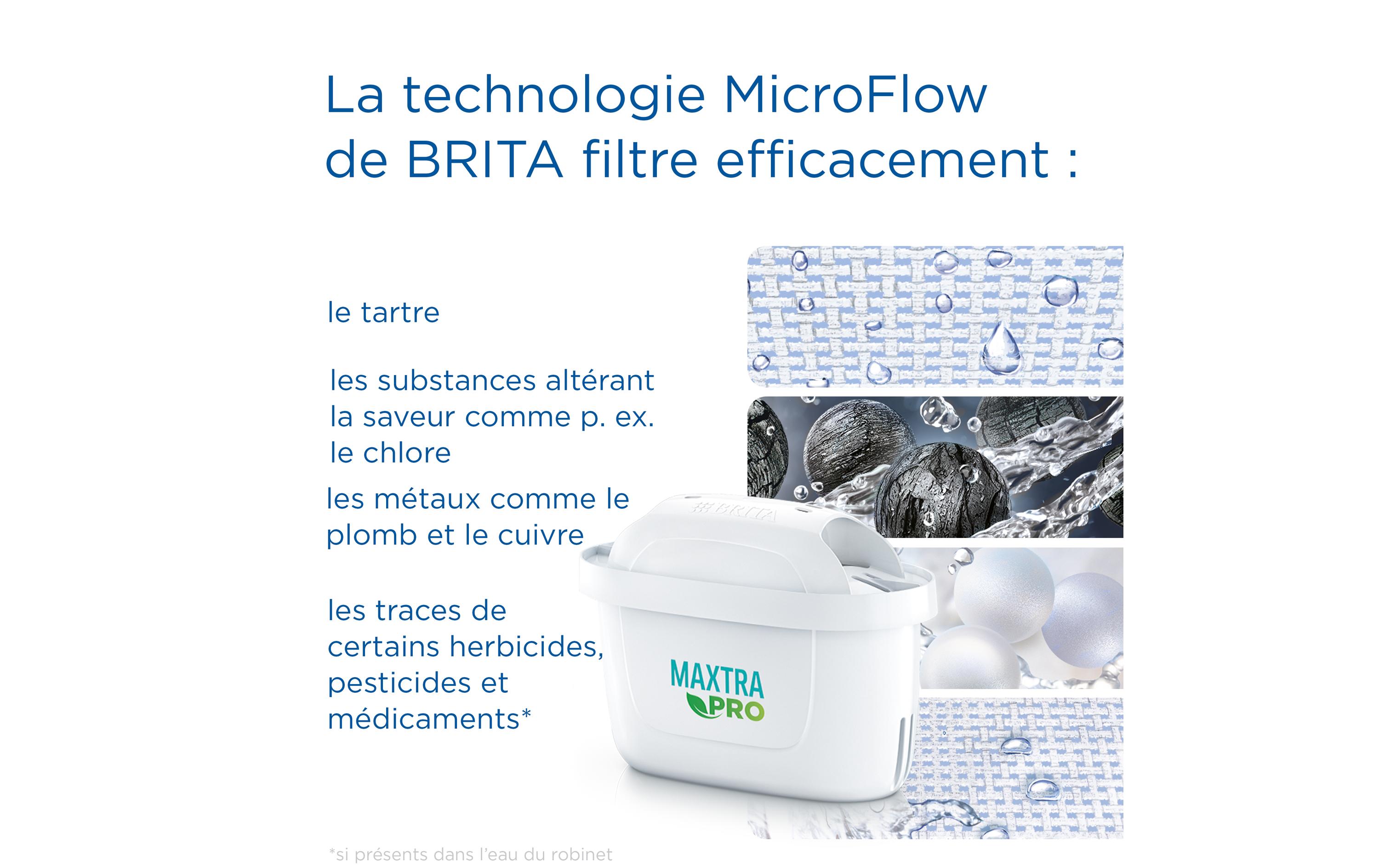 BRITA Wasserfilter Maxtra Pro All-In-1 3er Pack