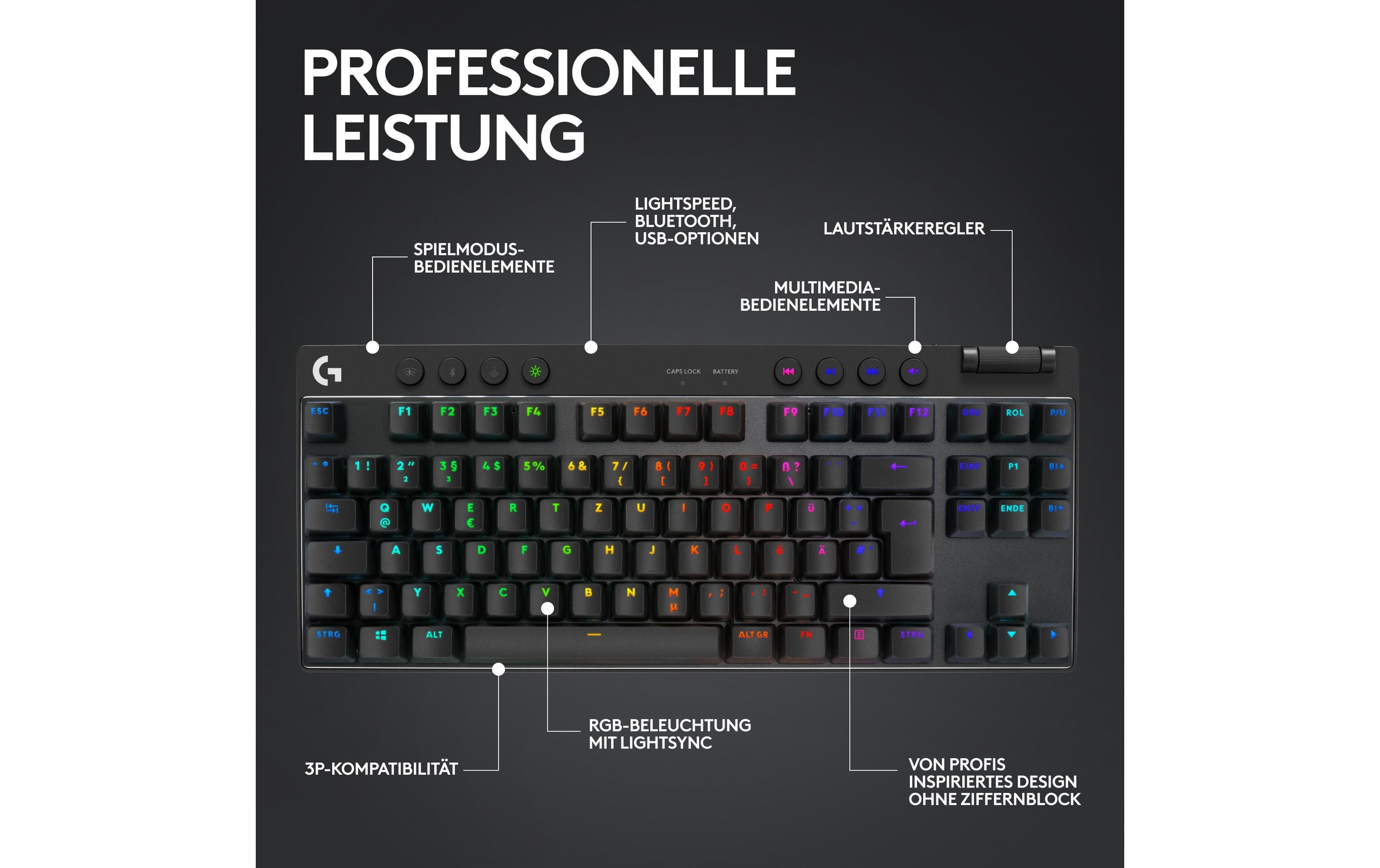 Logitech Gaming-Tastatur PRO X TKL Lightspeed