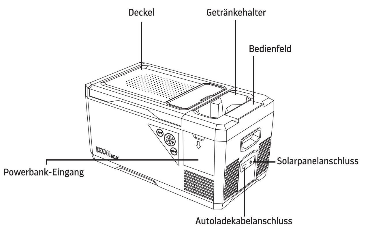 KOOR Kompressor-Kühlbox ACUX 18 mit Akku