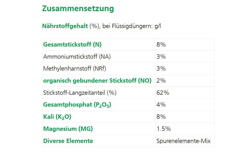 Hauert Dünger Hato für Blumen, 5 kg