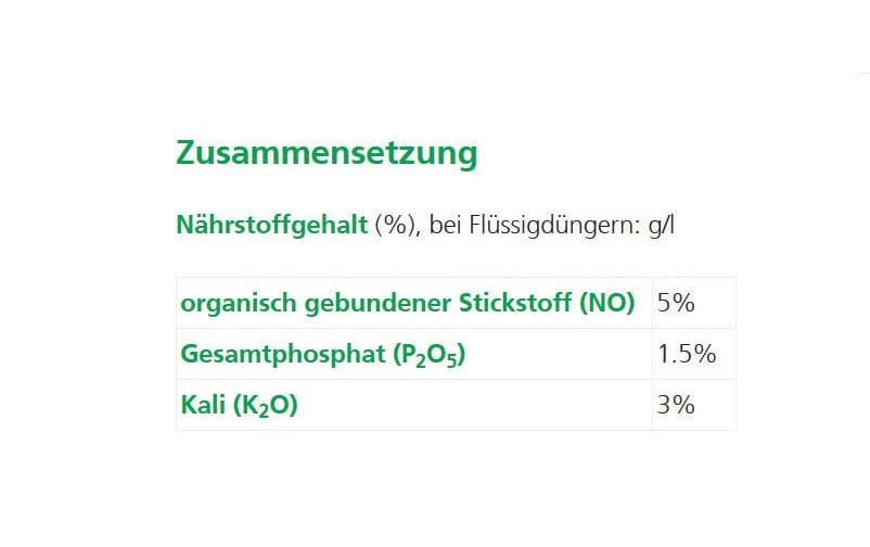 Hauert Kompostierungsmittel Biorga Composter 5 kg