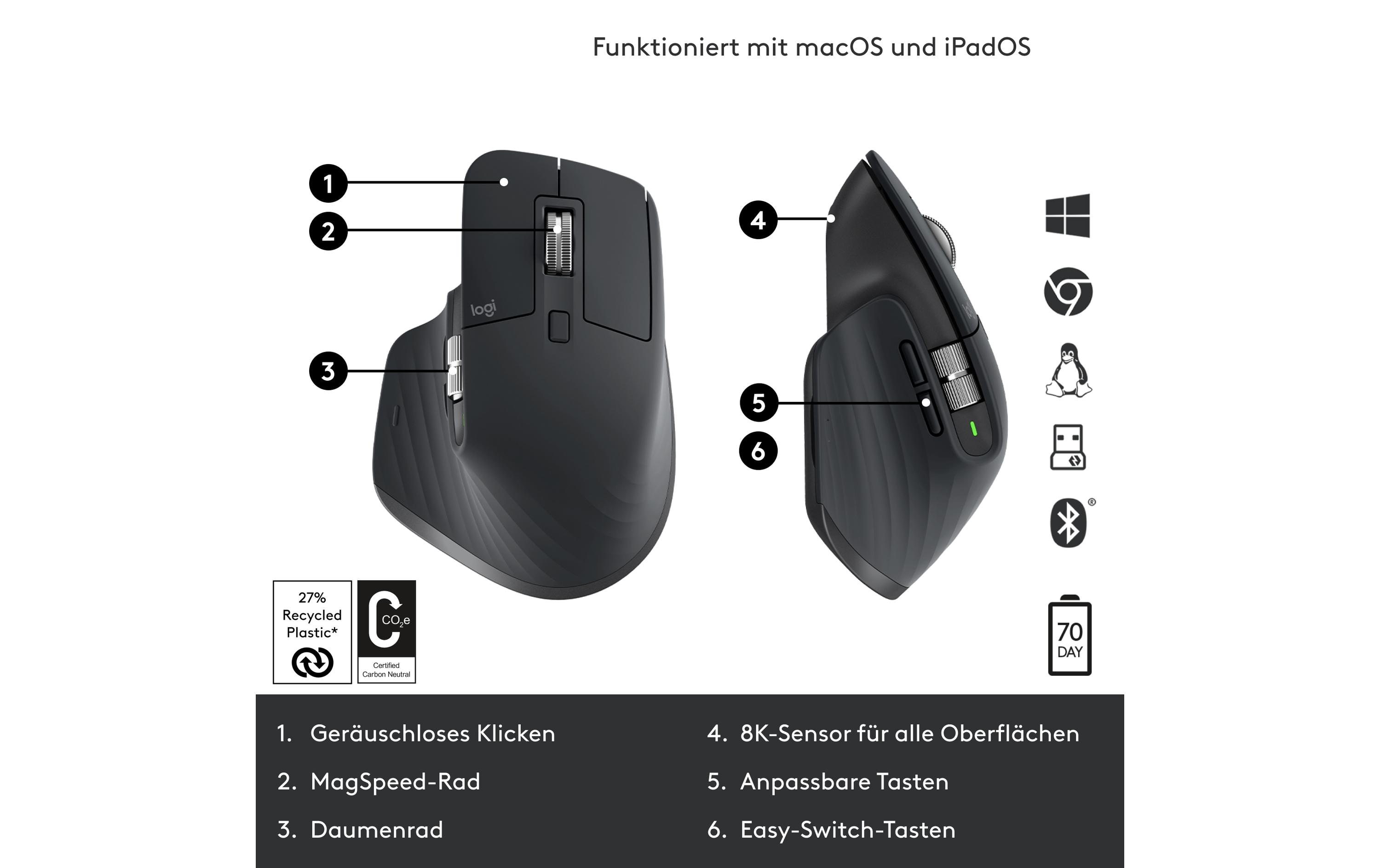 Logitech Maus MX Master 3S Graphite