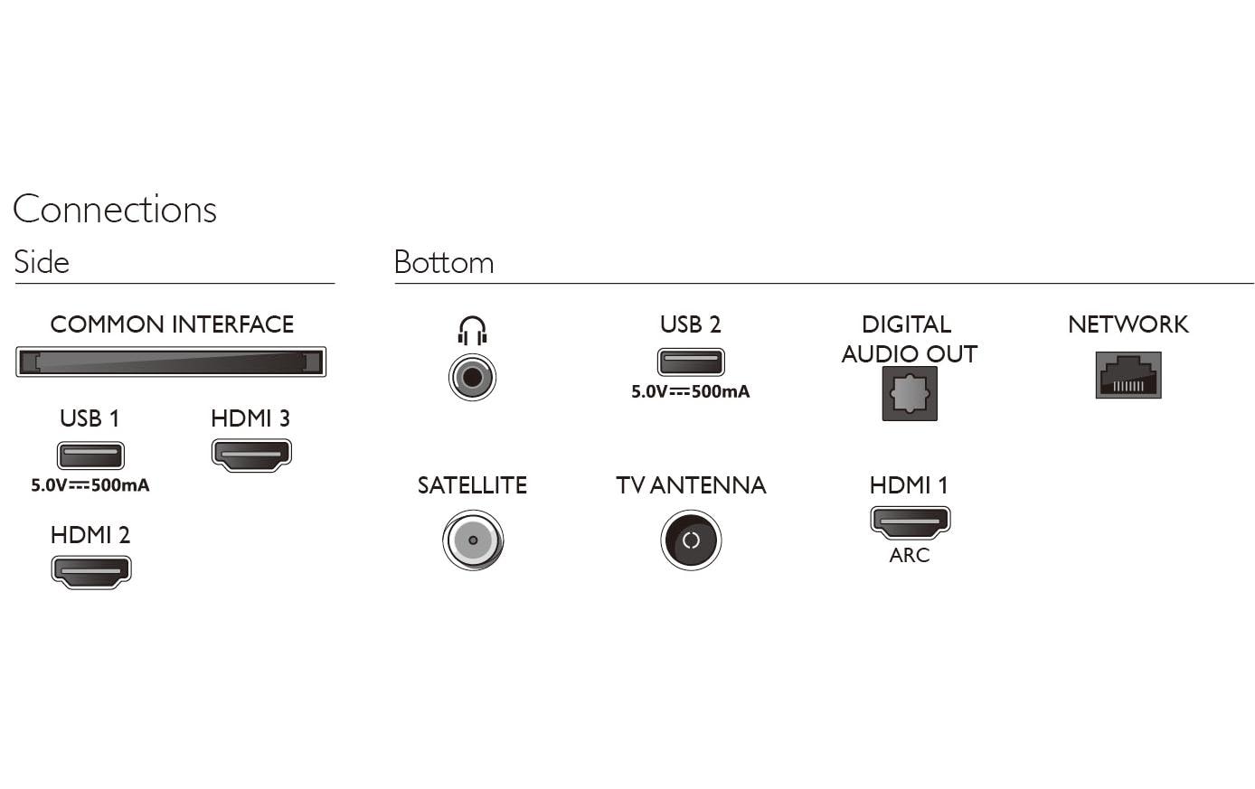 Philips TV 32PHS6808/12 32, 1280 x 720 (HD720), LED-LCD