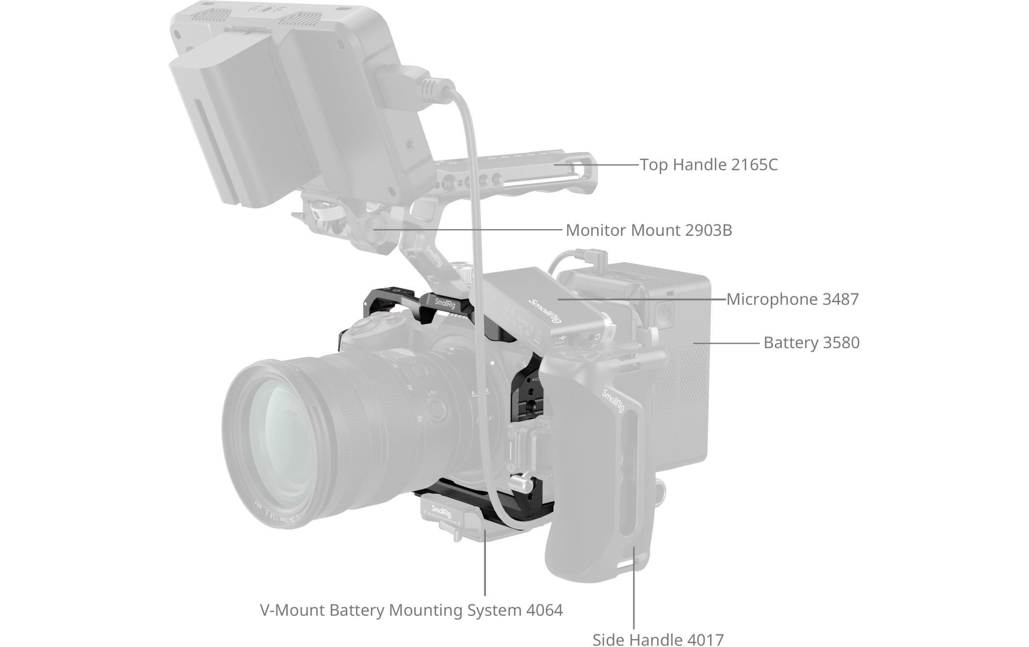 Smallrig Cage für Nikon Z 6III