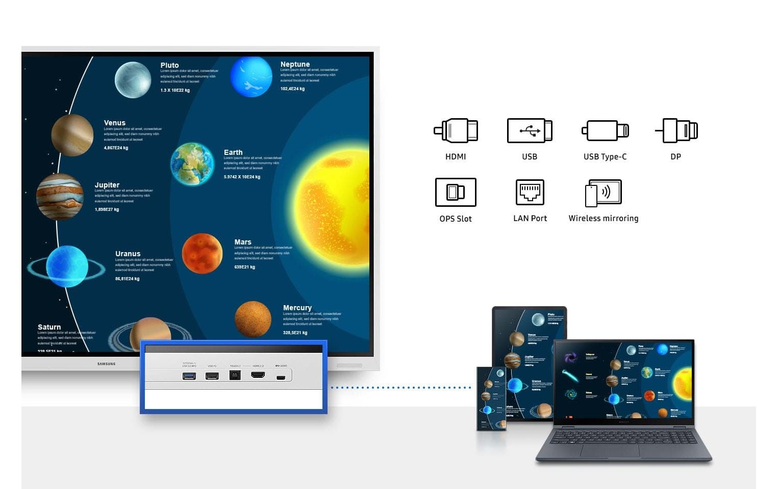 Samsung Touch Display Flip Pro 4 WM75B Infrarot 75