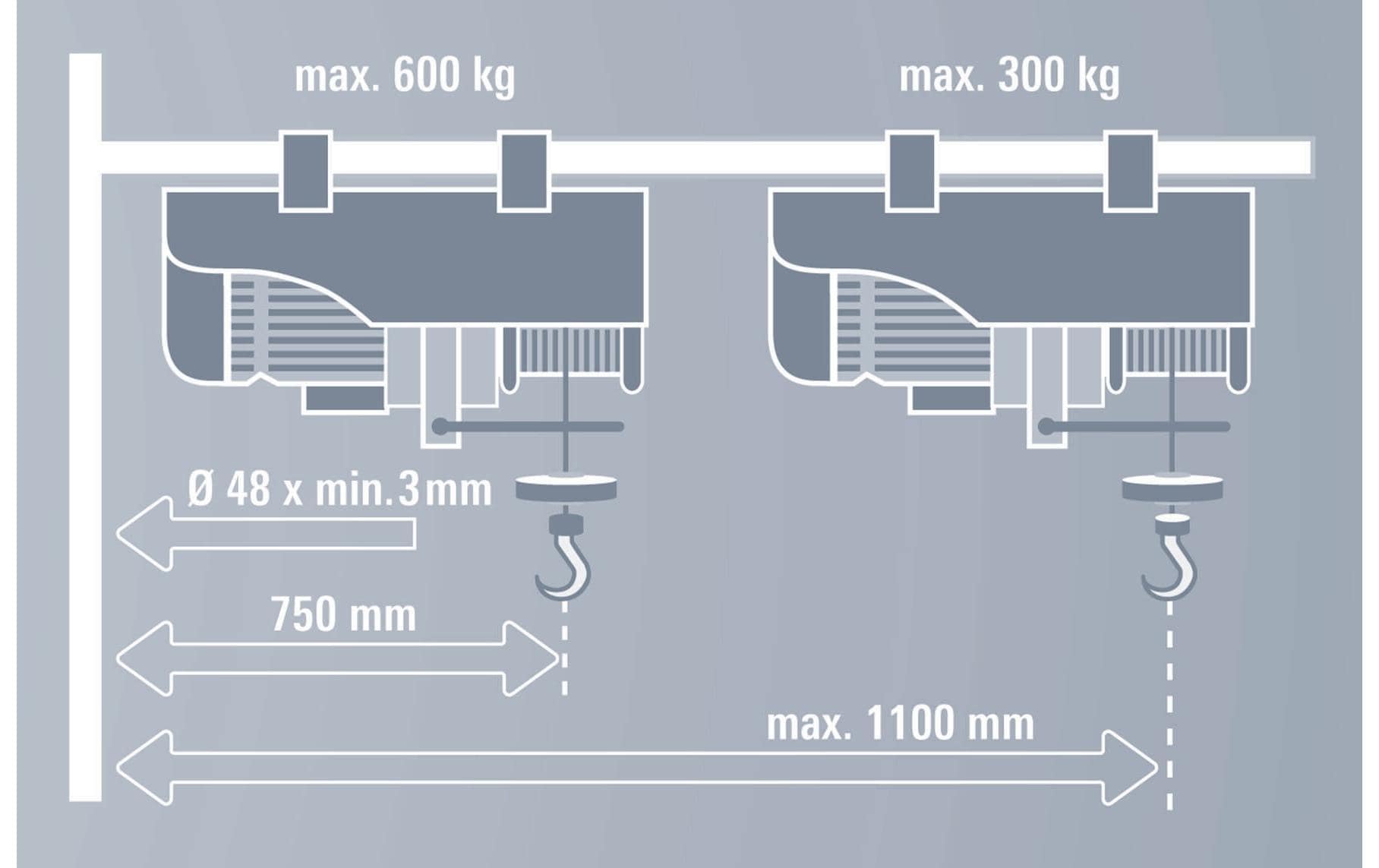 Einhell Schwenkarm GT-SA 1200 600 kg