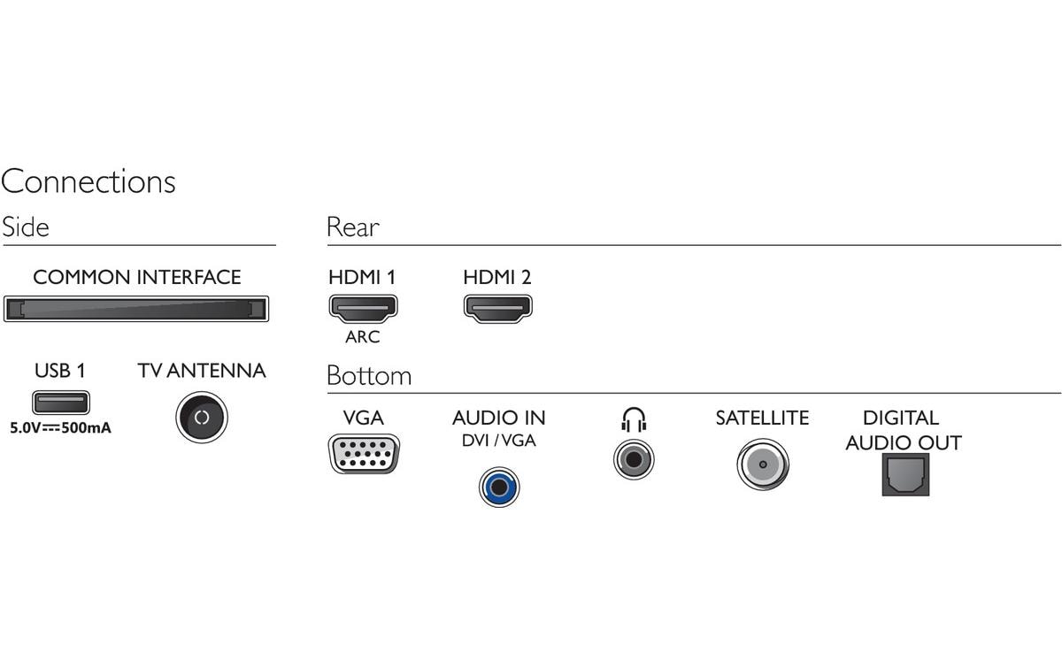 Philips TV 24PHS5507/12 24, 1366 x 768 (WXGA), LED-LCD