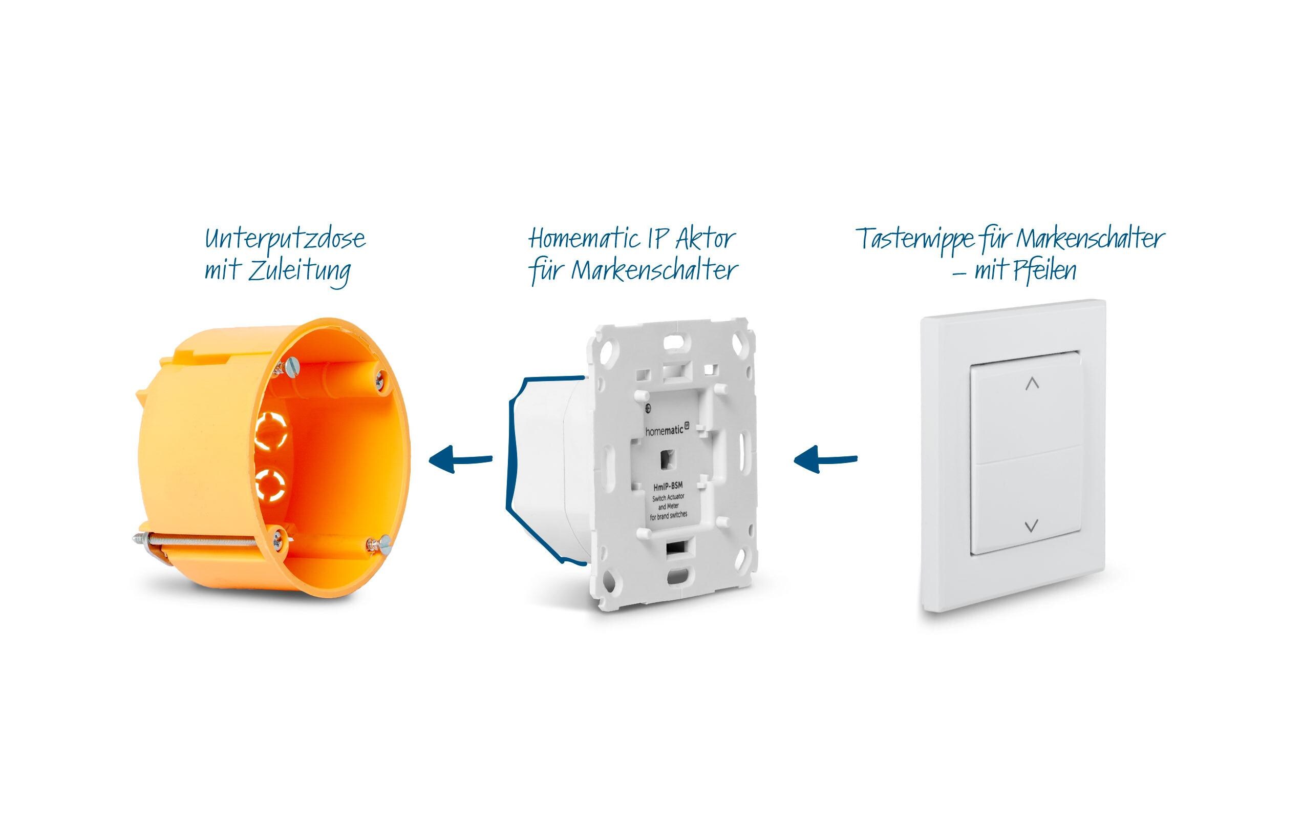 Homematic IP Smart Home Starter Set Beschattung