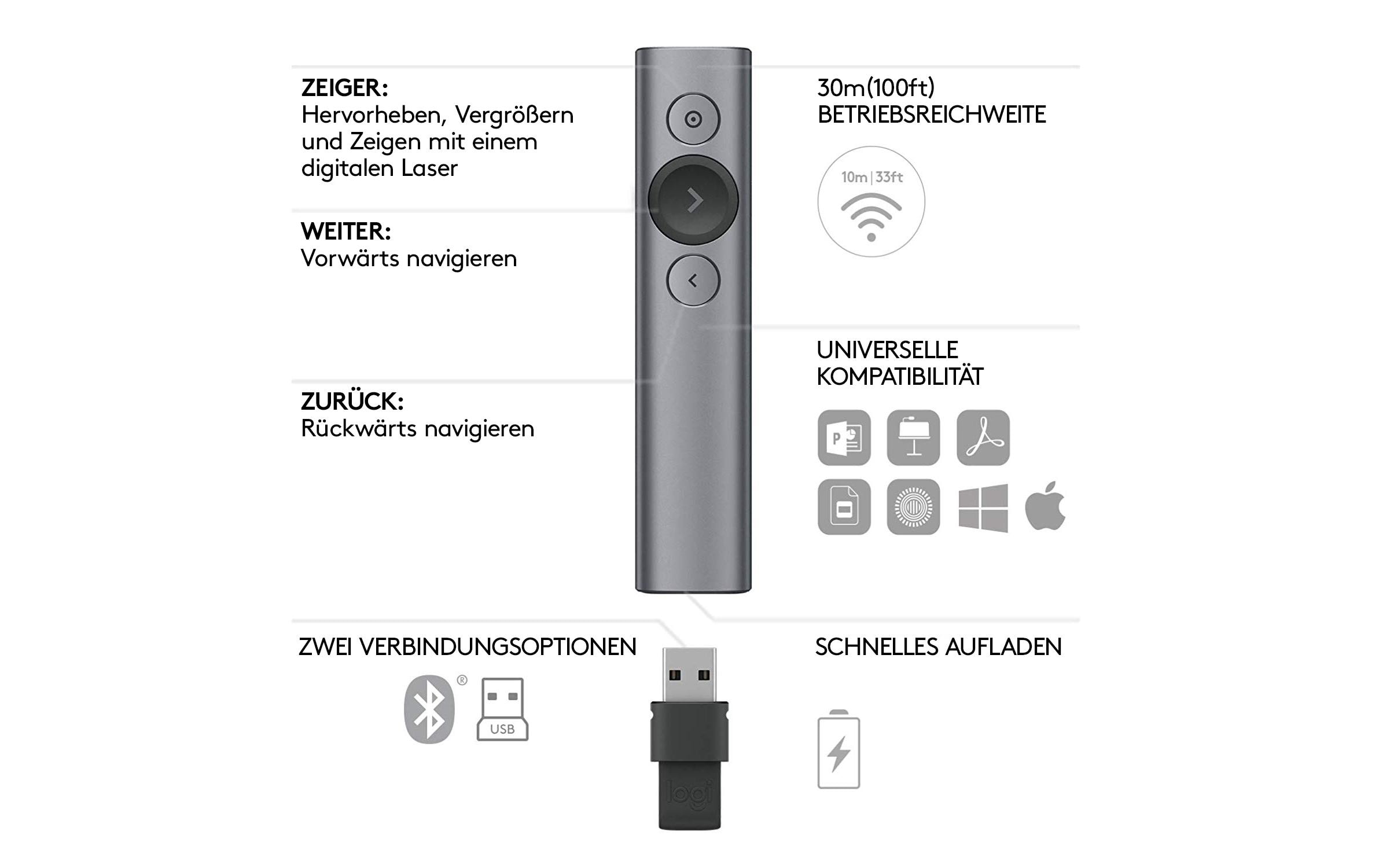 Logitech Presenter Spotlight Schiefergrau