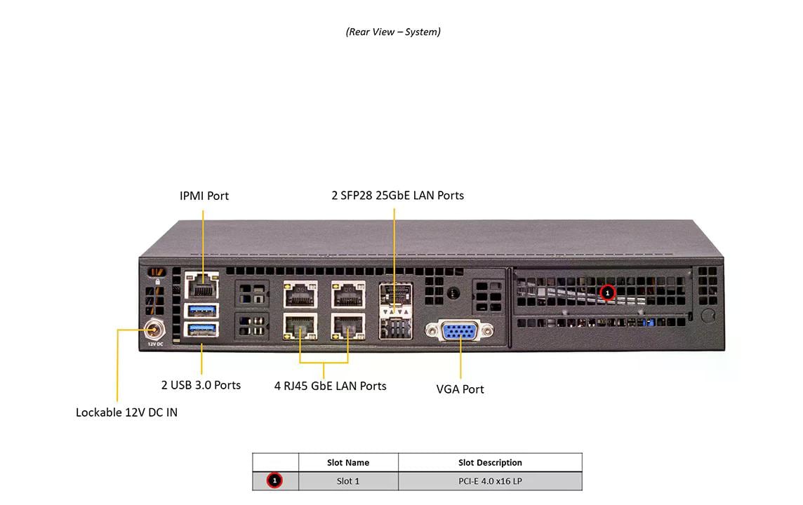 Supermicro Barebone IoT SuperServer SYS-E300-12D-10CN6P