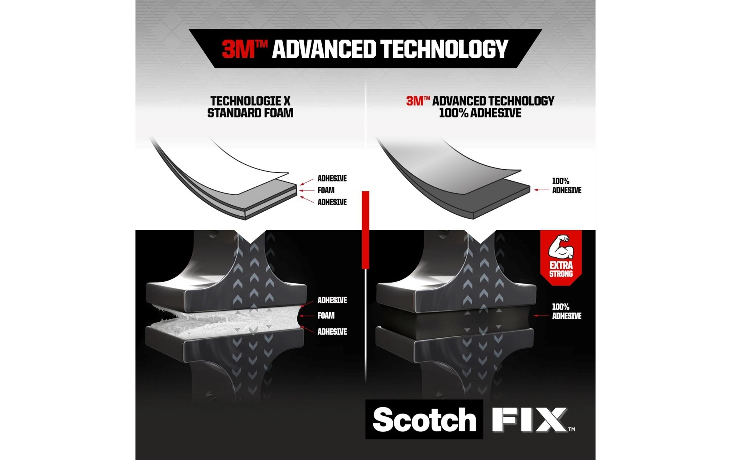 Scotch Montagestreifen Scotch-Fix, 25 mm x 76 mm, Transparent