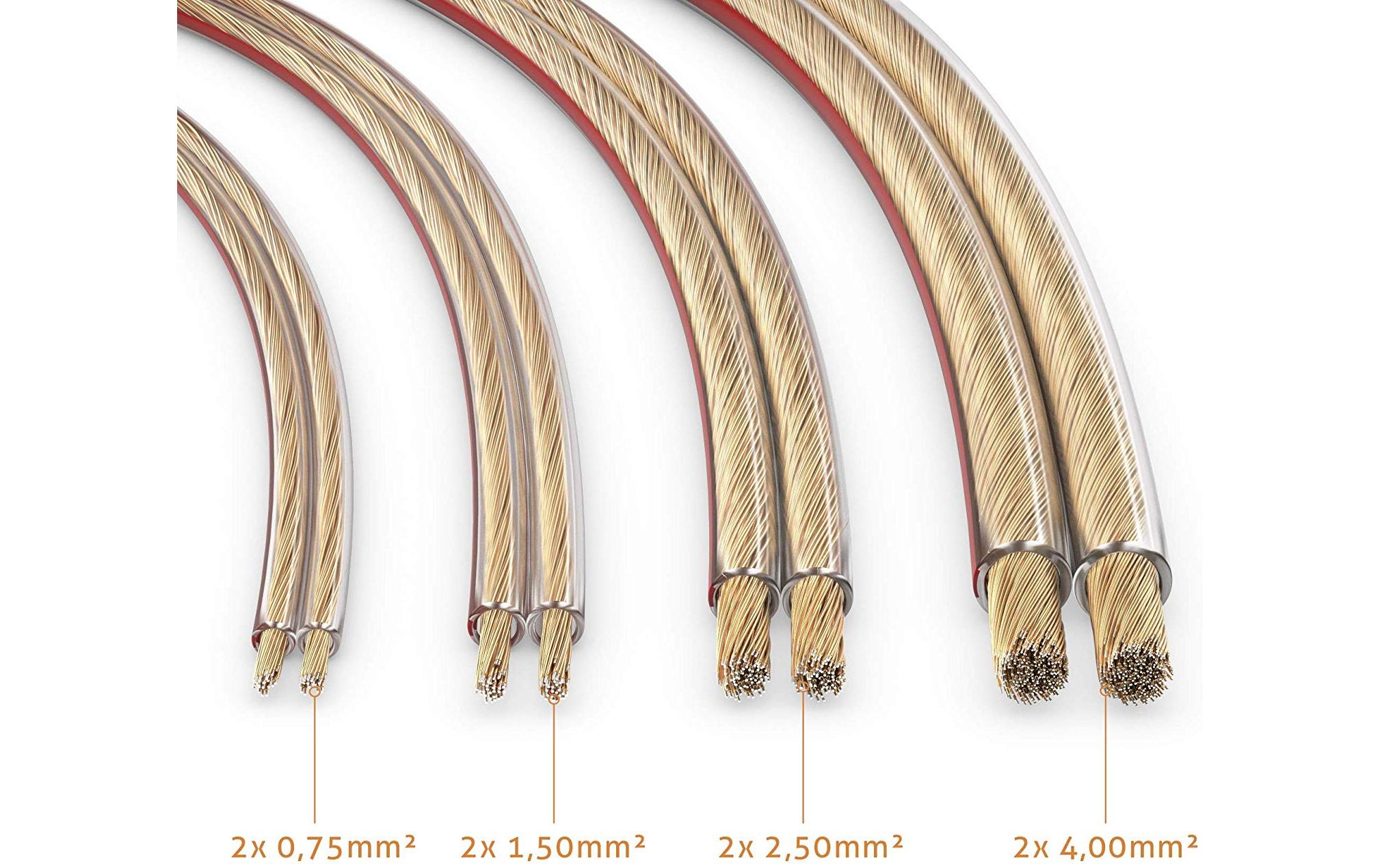 sonero Lautsprecherkabel 0.75 mm² CCA 50 m