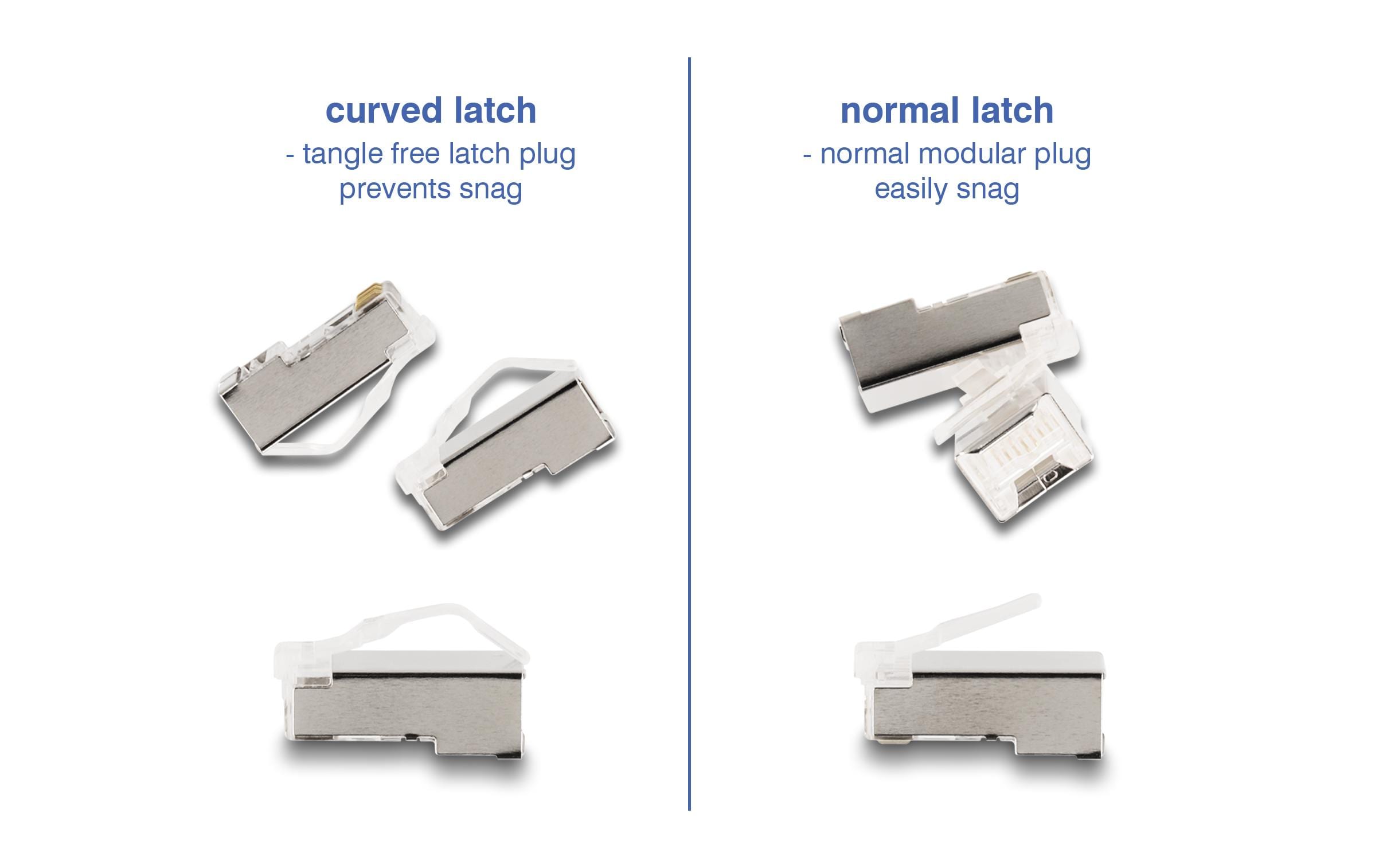 Delock Stecker RJ45, FTP, Cat.6 50 Stück, Transparent