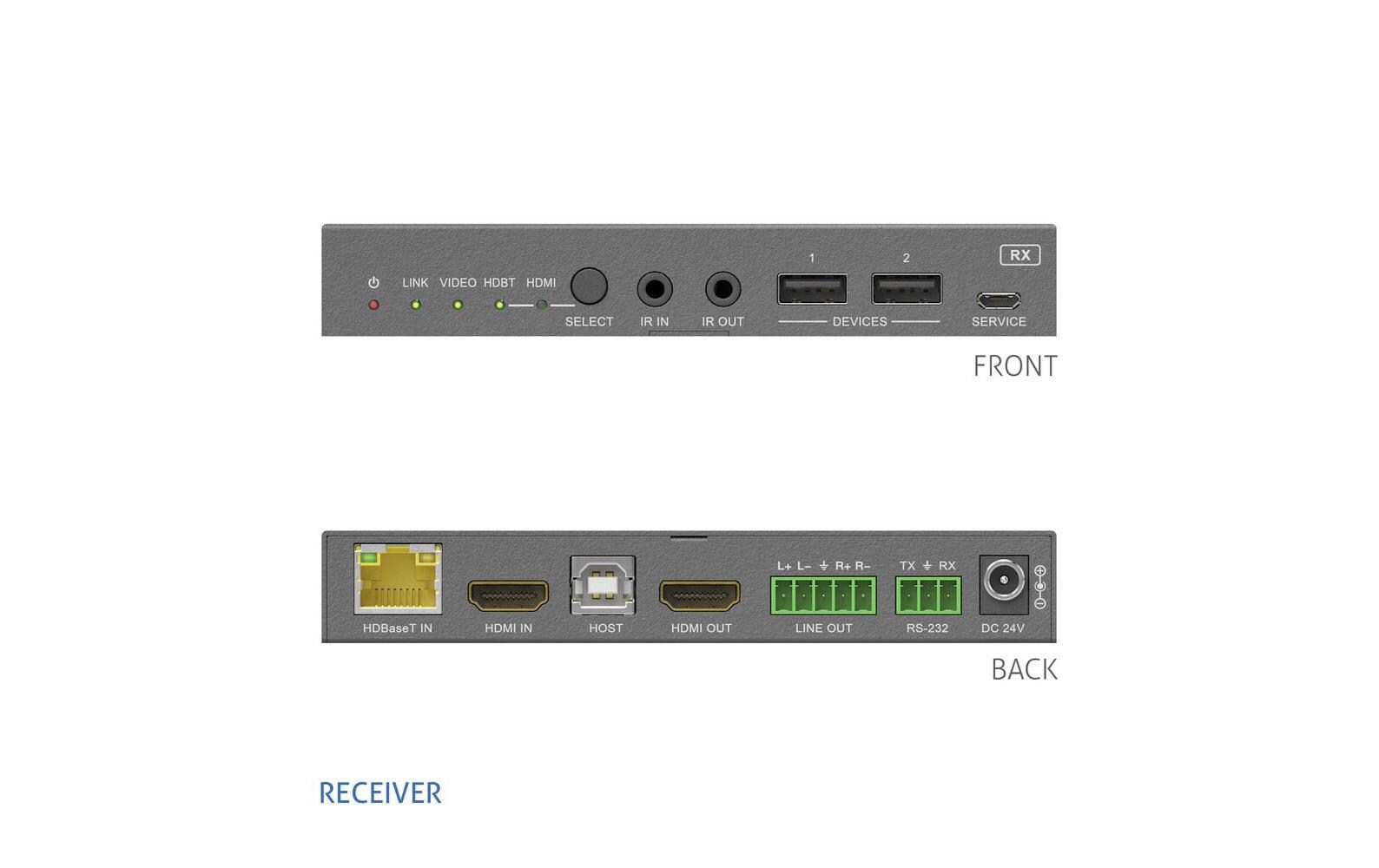 PureTools Switcher PT-PSW-52KVM 4K (60 Hz 4:4:4)