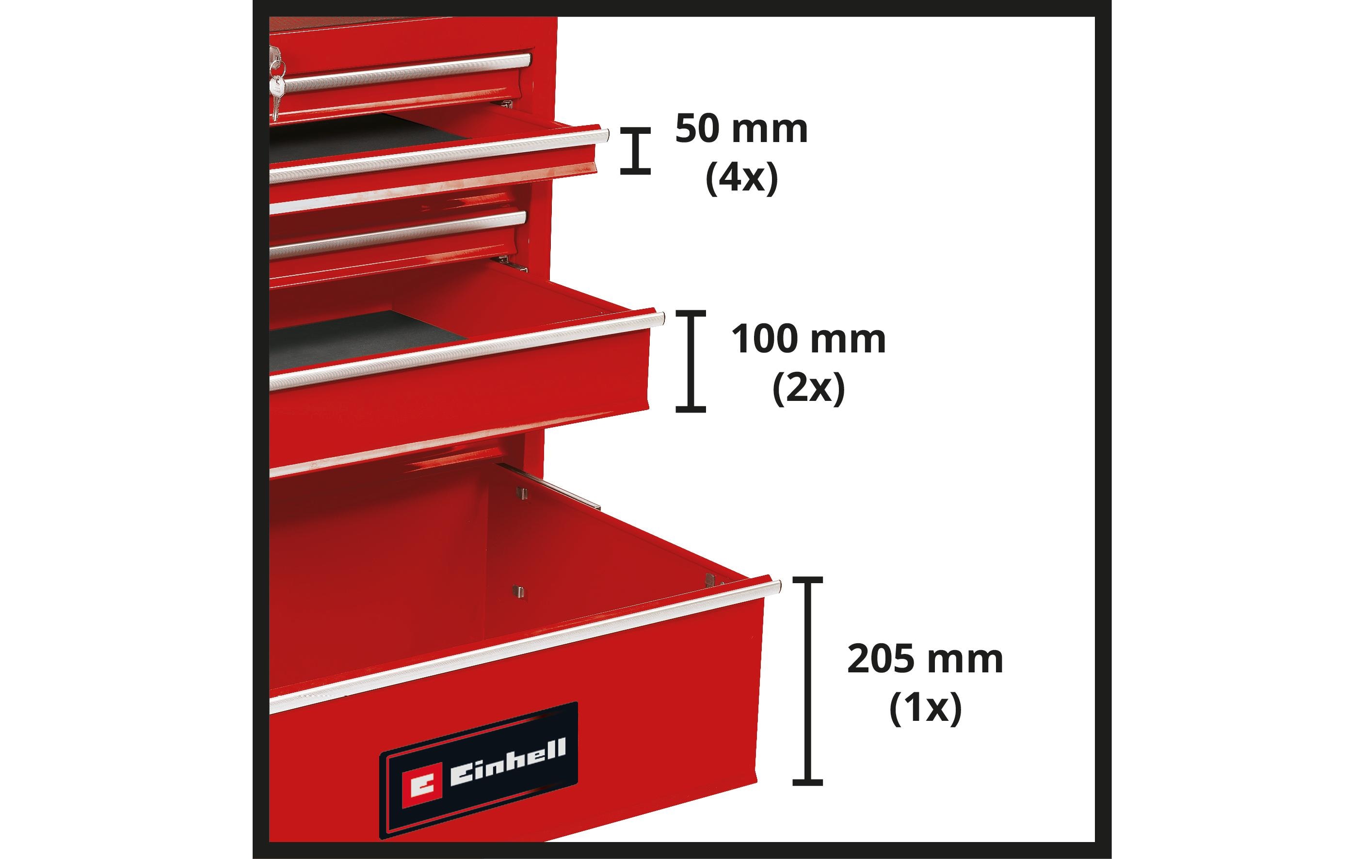 Einhell Werkstattwagen TC-TW 150 leer