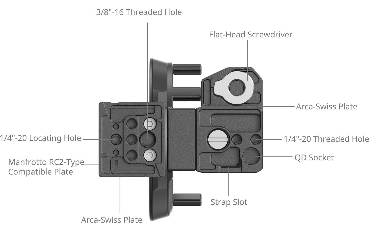 Smallrig Drehbares Horizontal-Vertikal-Montageplatten-Kit